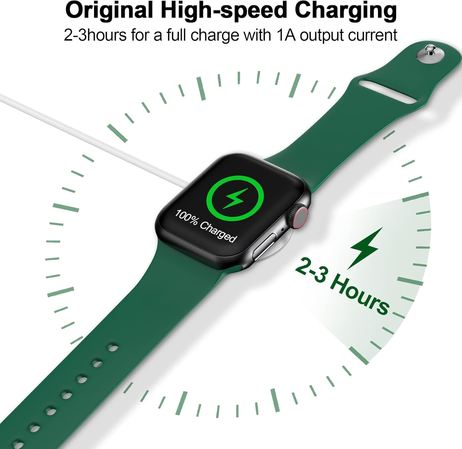 2025 Upgraded for Apple Watch Charger Magnetic Fast Charging Cable Review 6 Charging Performance