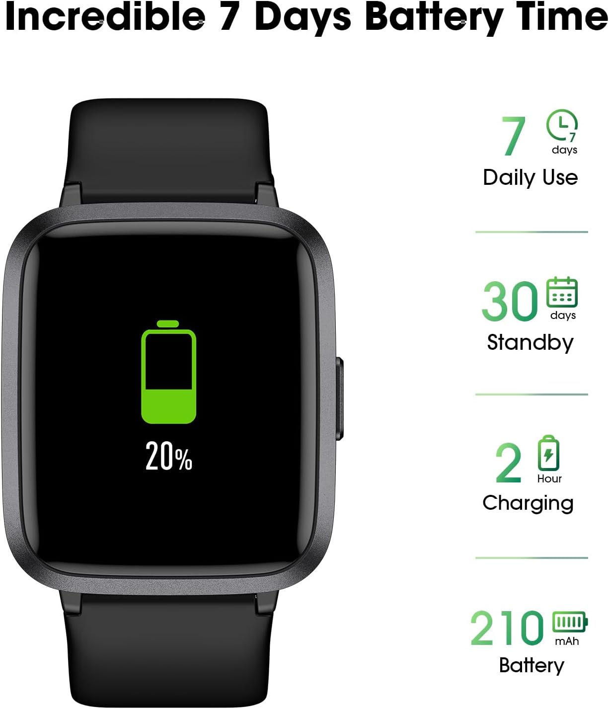 Fitness Tracker Watch with Heart Rate Monitor, Large Screen Activity Tracker with Pedometer, Sleep Monitor, Calories & Step Counter, 5ATM Waterproof Smart Watch for Women Men Fitness Watch for Sports Review 12 Smartwatch Features