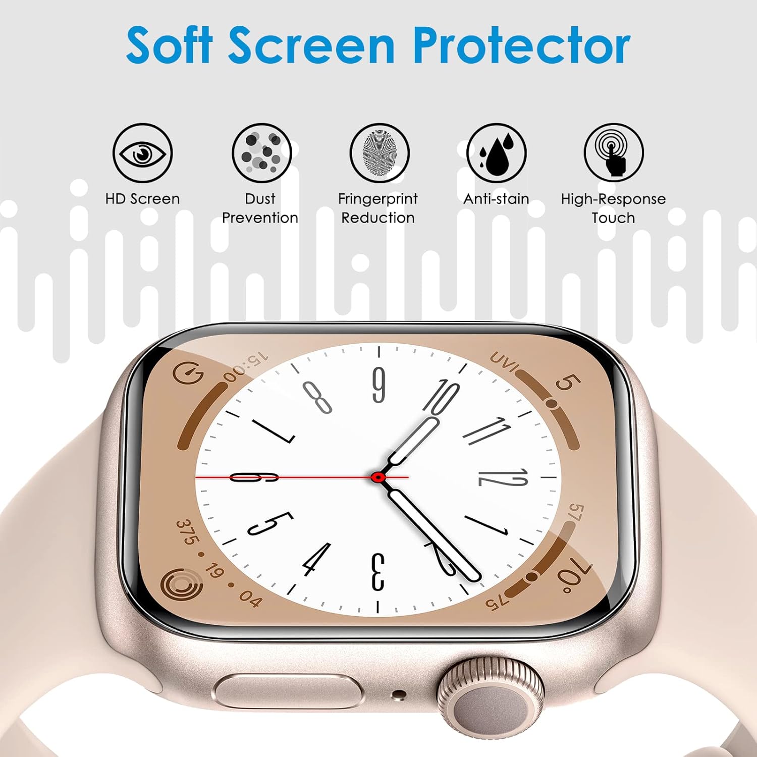 Screen Clarity and Responsiveness