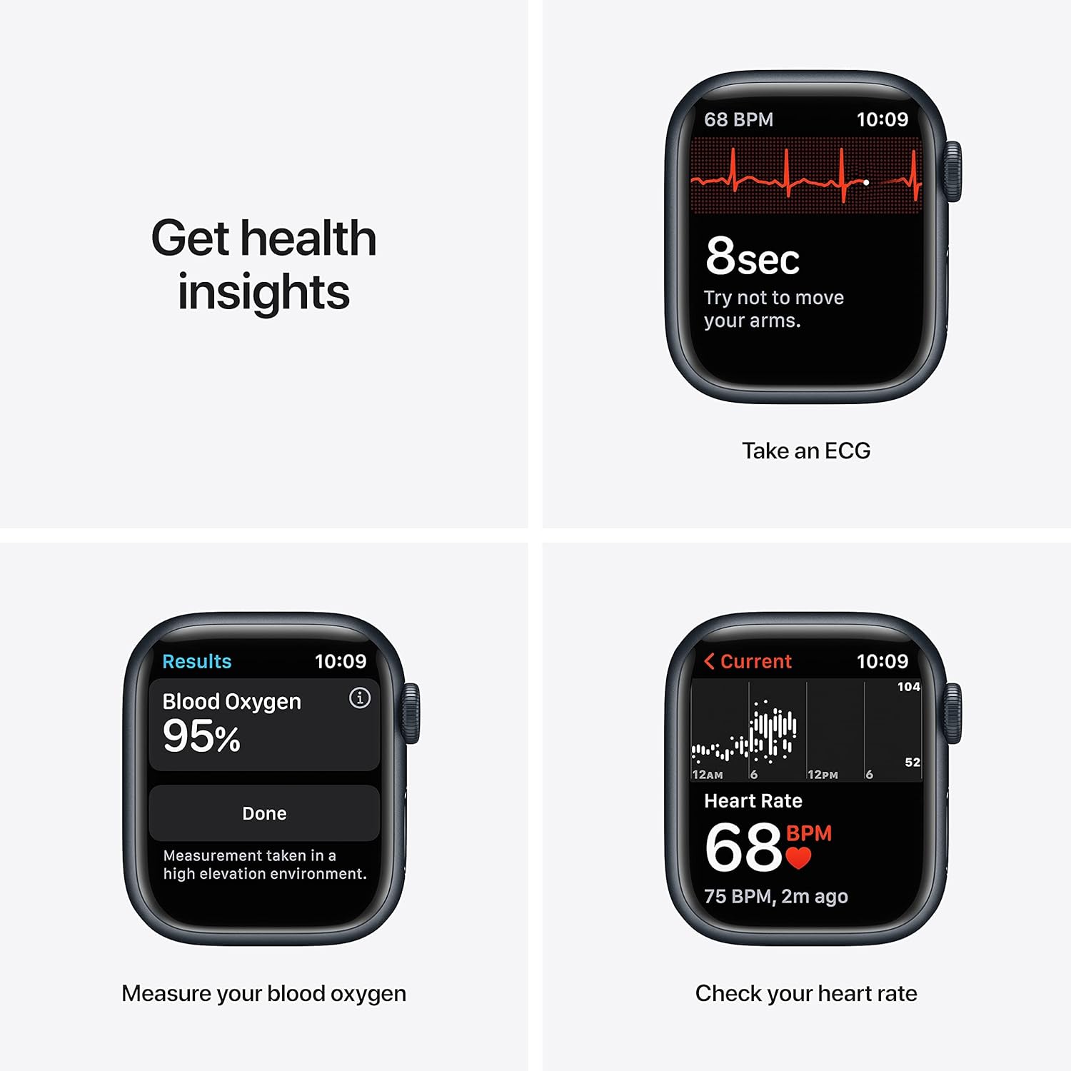 Performance and Health Monitoring Features