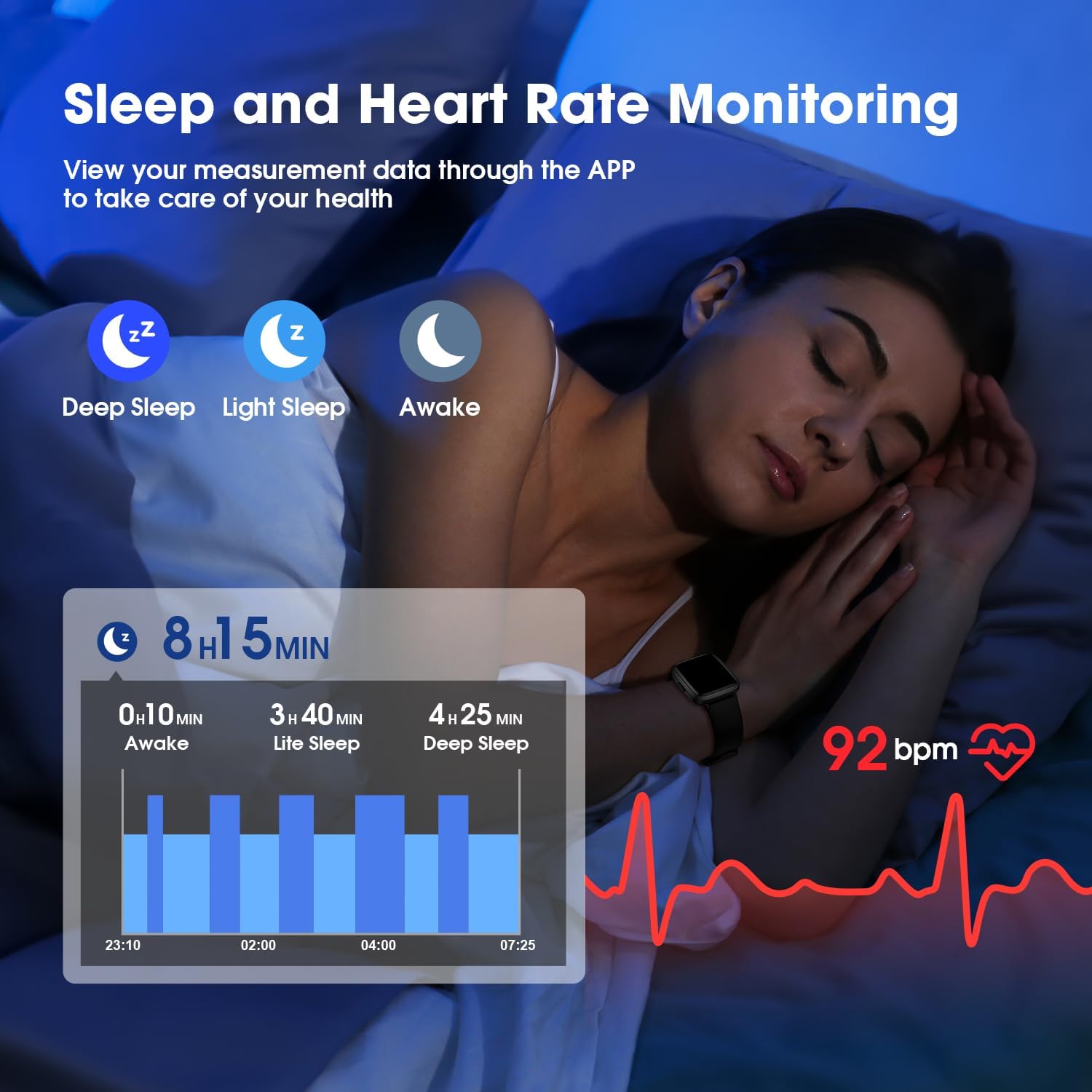 Fitness Tracker Watch with Heart Rate Monitor, Large Screen Activity Tracker with Pedometer, Sleep Monitor, Calories & Step Counter, 5ATM Waterproof Smart Watch for Women Men Fitness Watch for Sports Review 14 Fitness Tracker