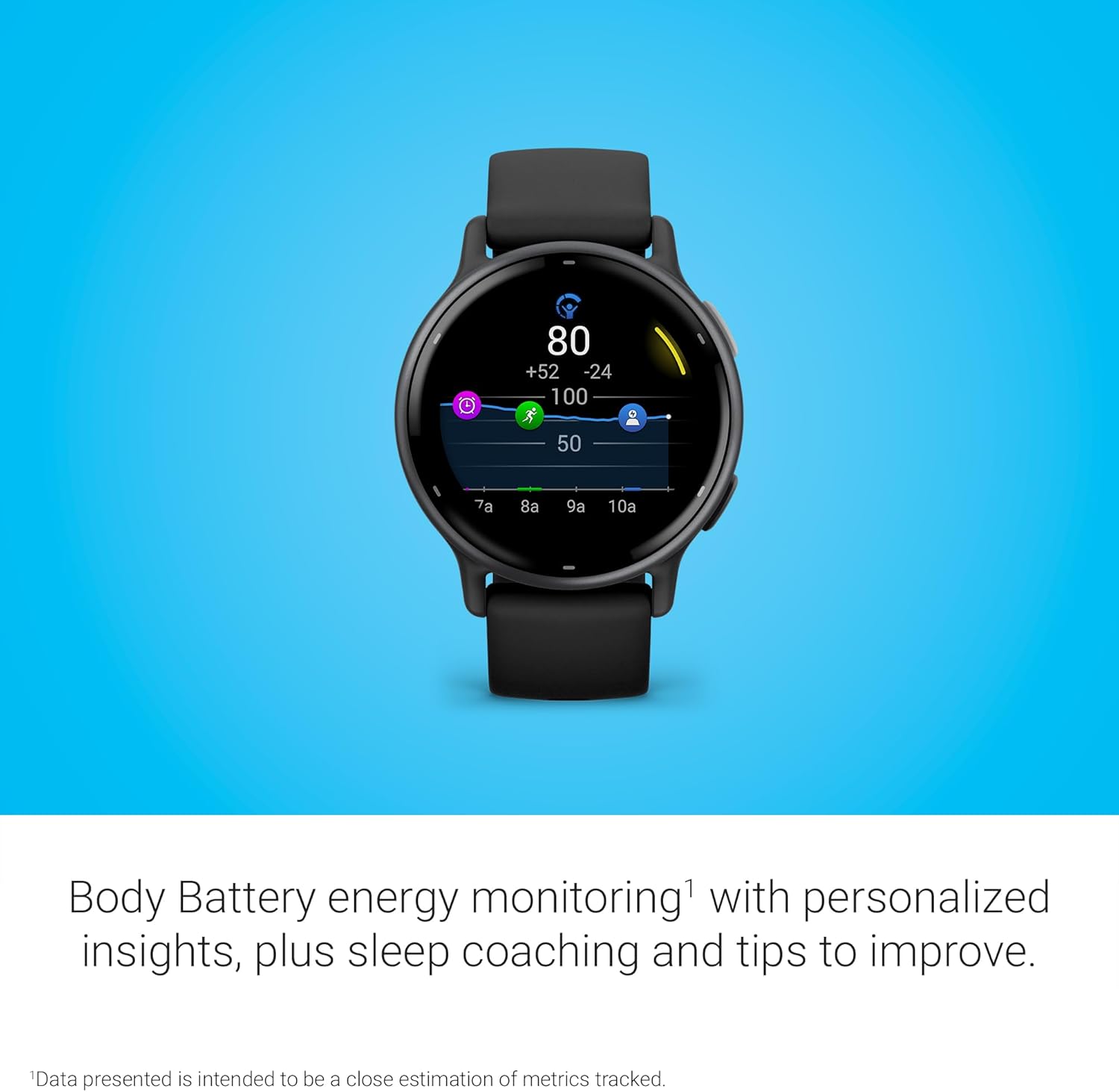 Garmin Vívoactive 5, Health and Fitness GPS Smartwatch, AMOLED Display, Up to 11 Days of Battery, Slate Aluminum Bezel with Black Case and Silicone Band Review 8 Health and Fitness Features