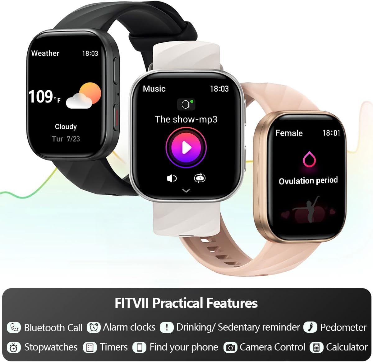 Smartwatch Functions