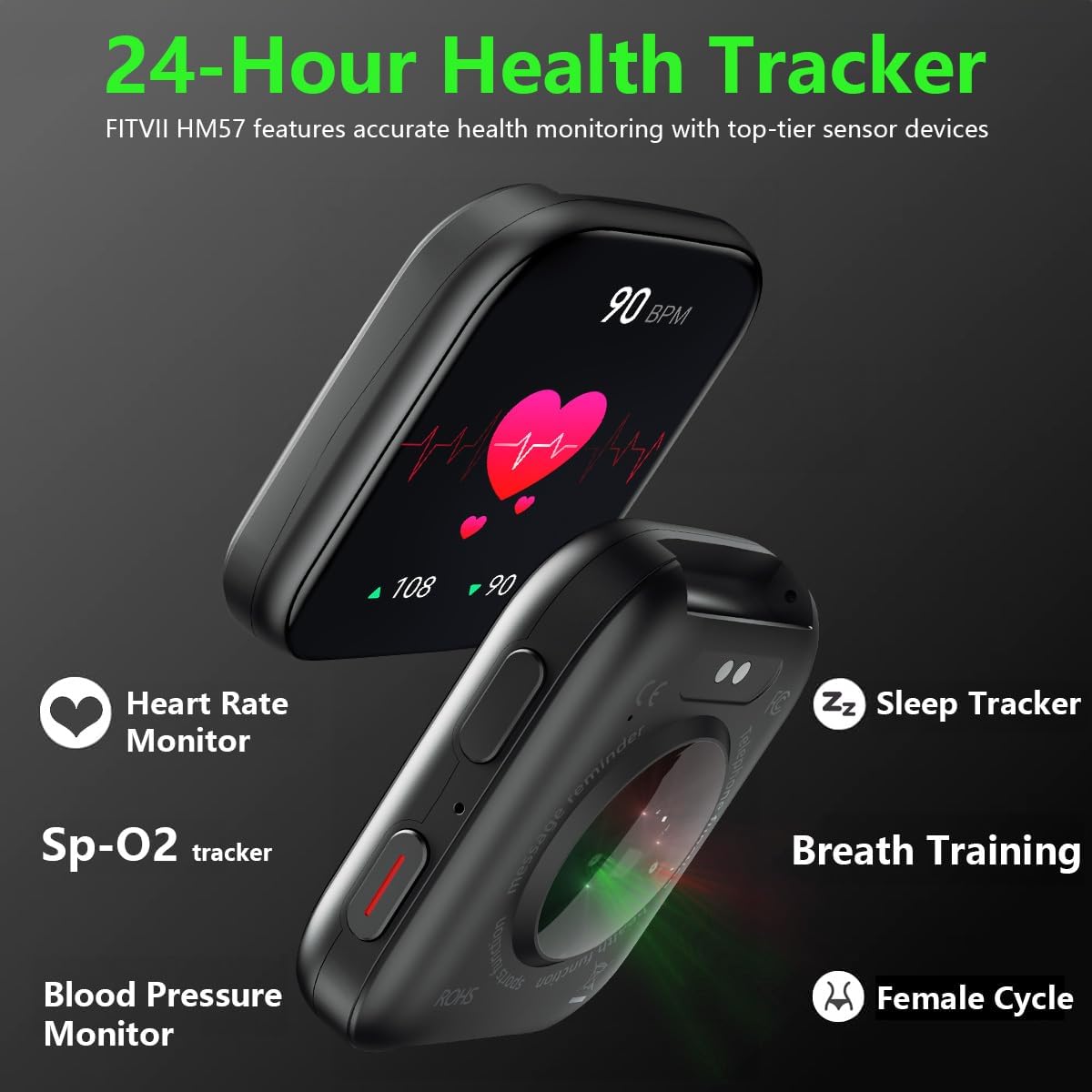 Smartwatch Health Monitoring