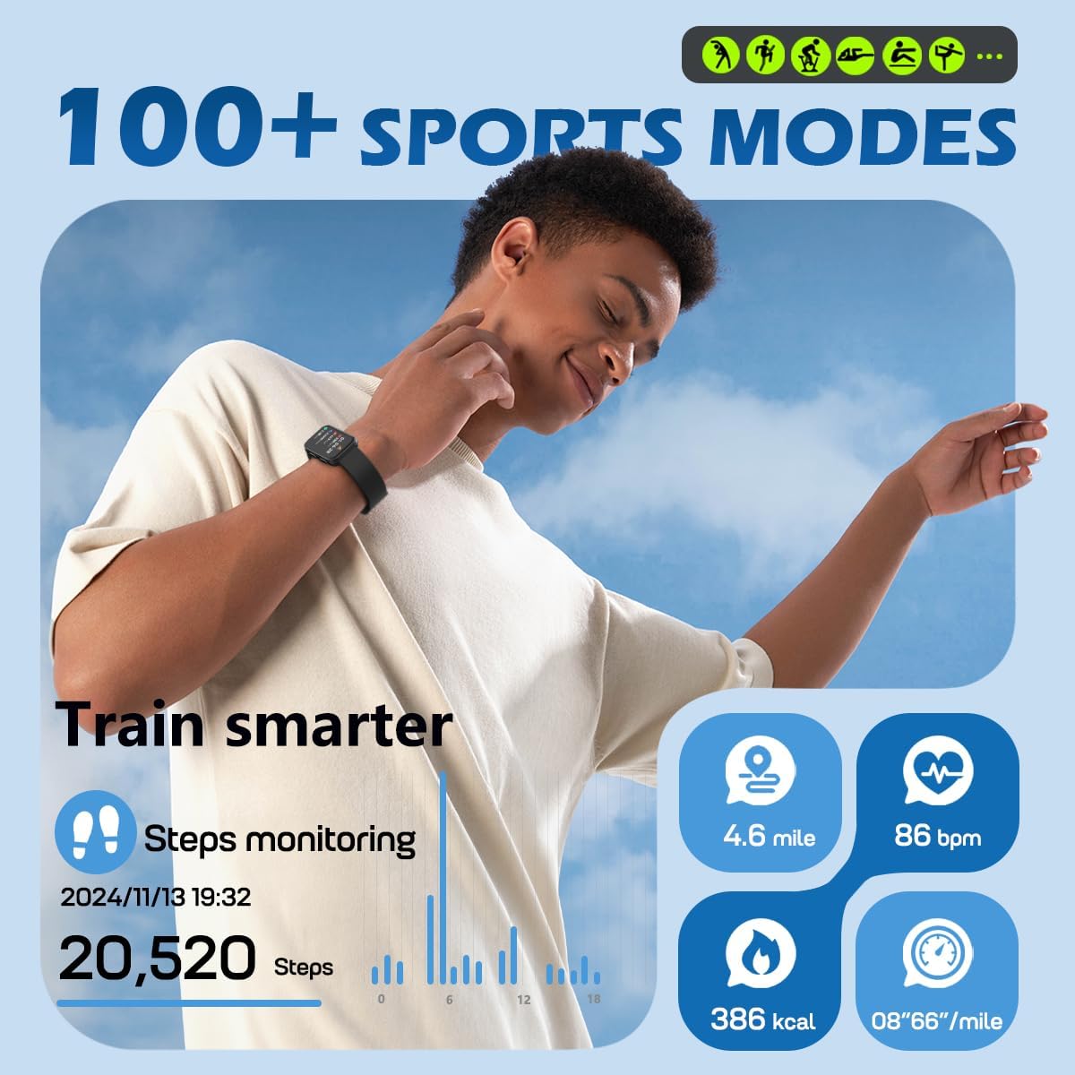 Fitness Watch Notifications