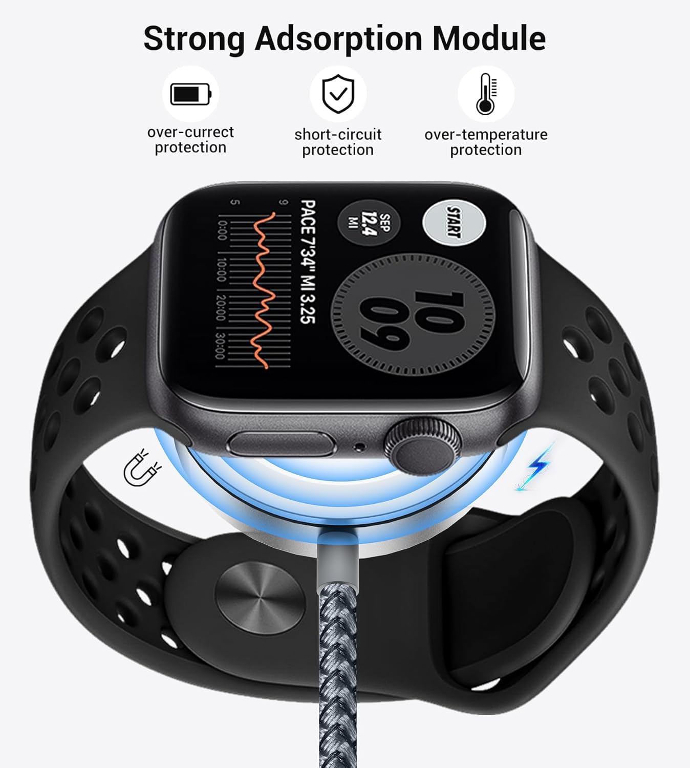 Temdan 3-in-2 USB C Cable