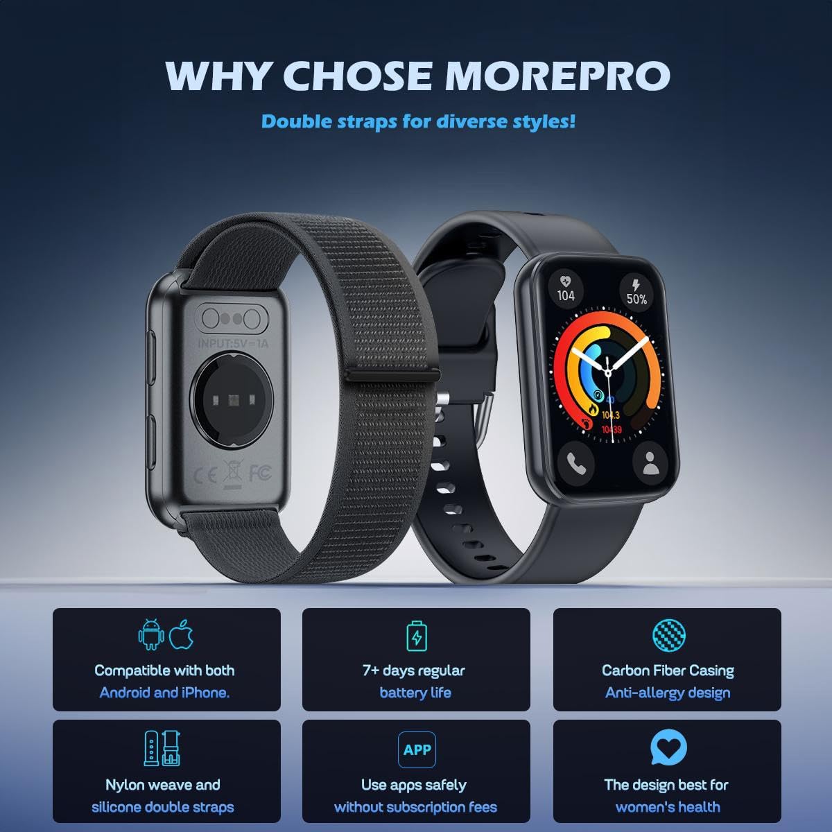Fitness Tracker