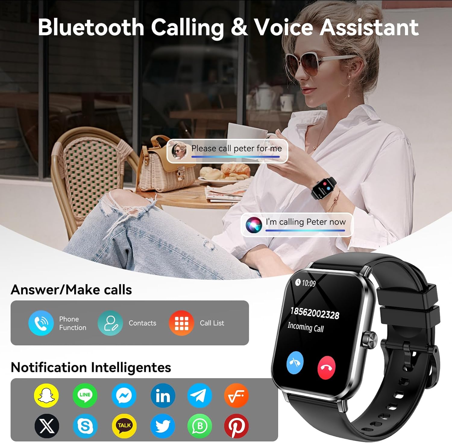 Effective Smart Connectivity and User Interaction