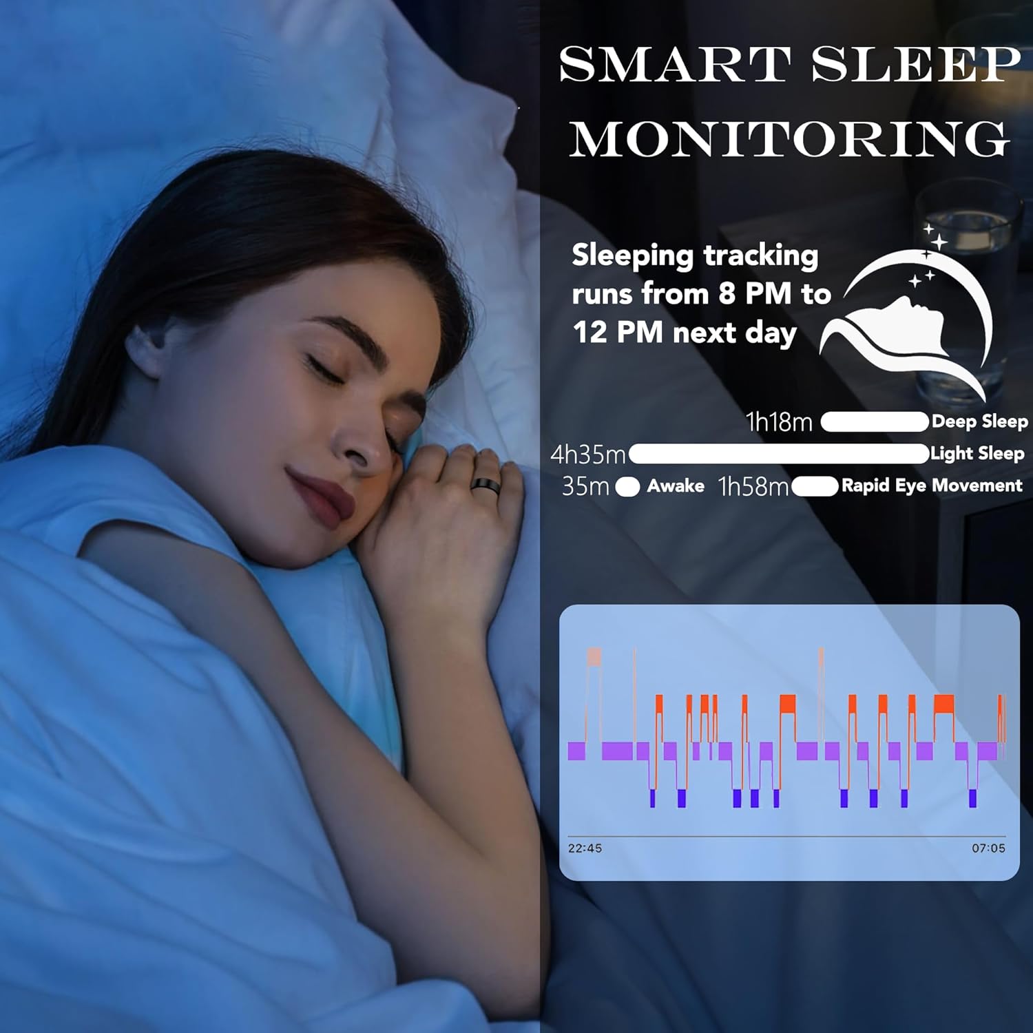 User Experience and Battery Life