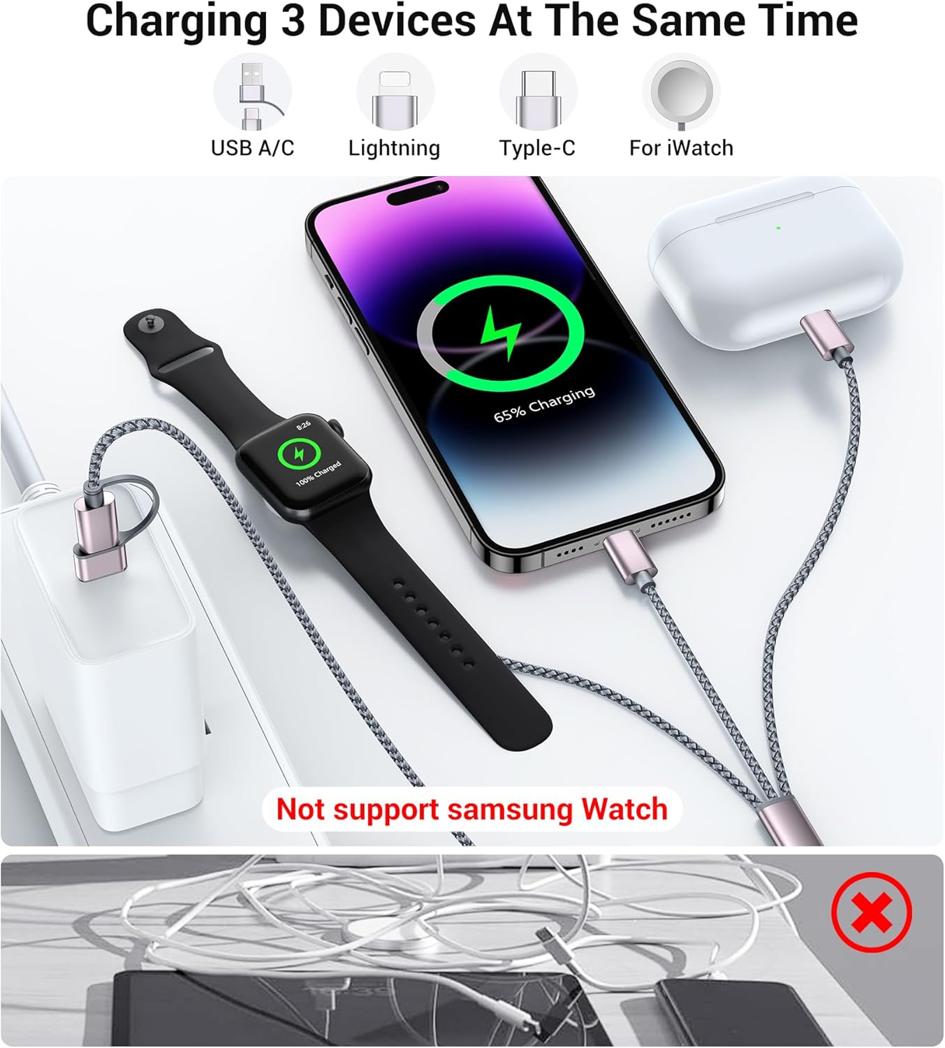 Charging Performance