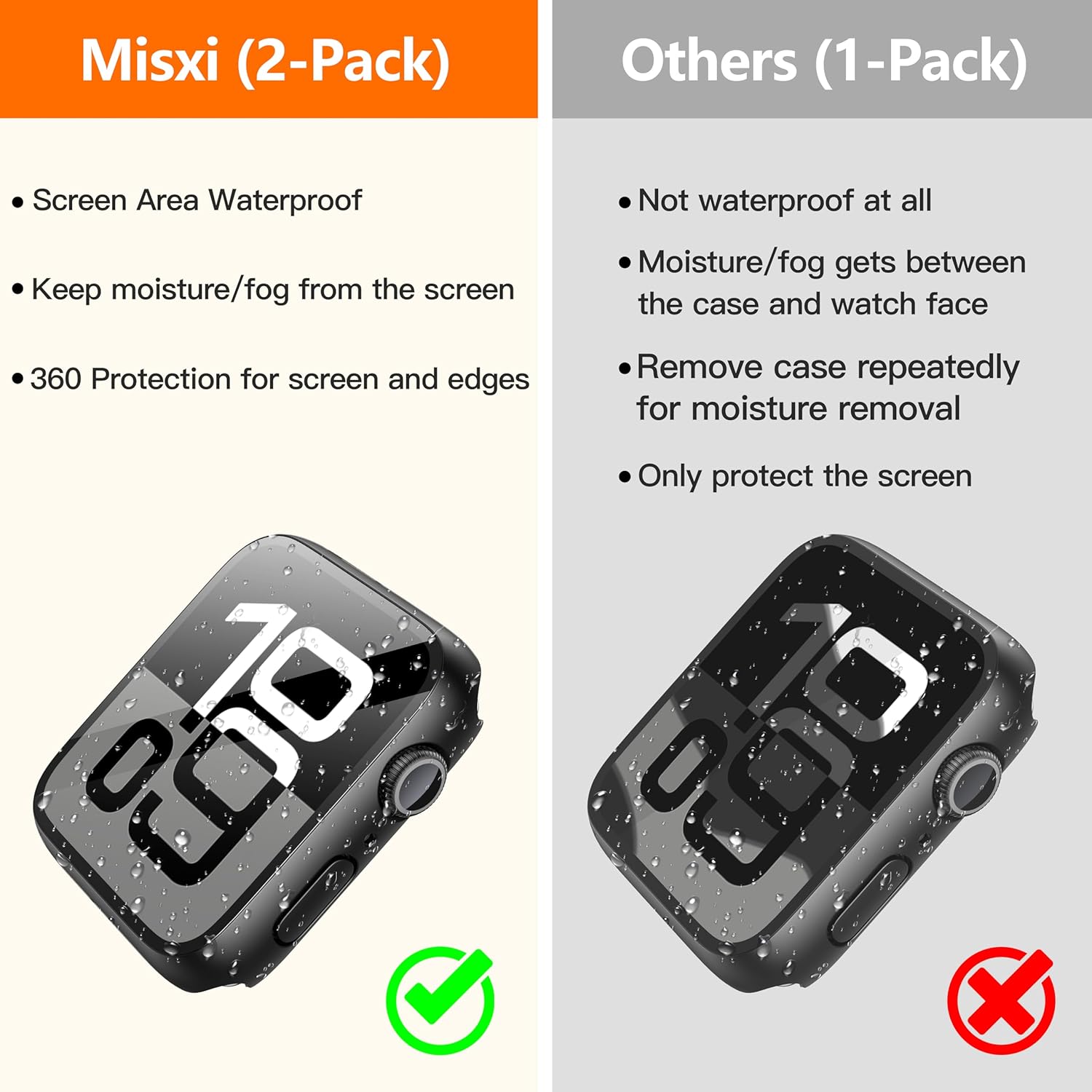 Waterproof Case for Apple Watch