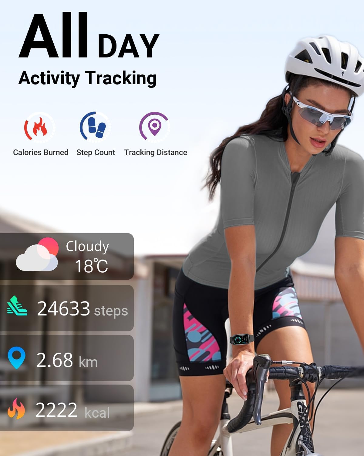 Comprehensive Health Monitoring Features