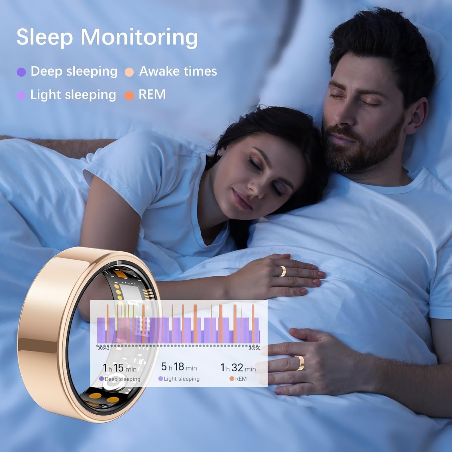 Advanced Sleep and Health Tracking Features