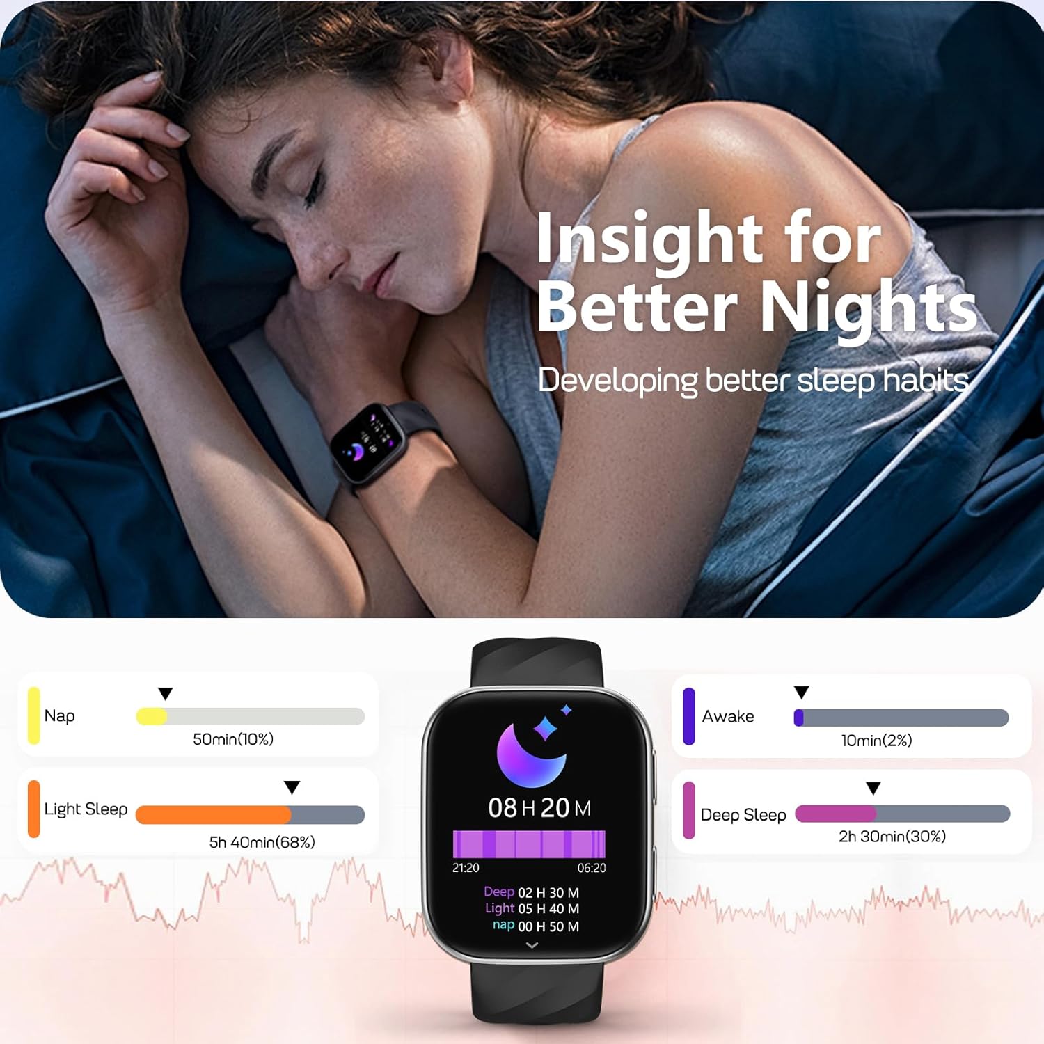 Cutting-Edge Connectivity and Communication