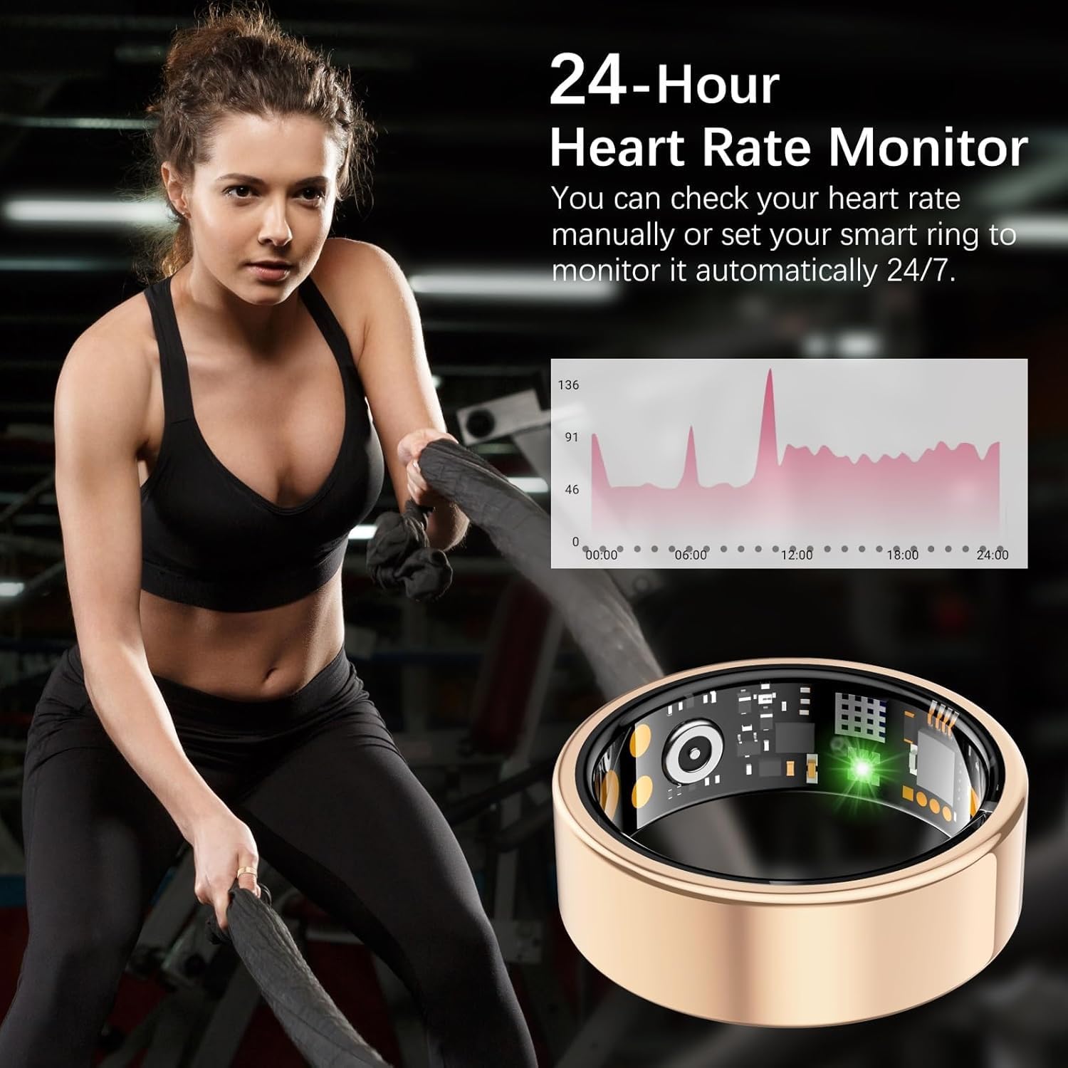Health Tracker Ring