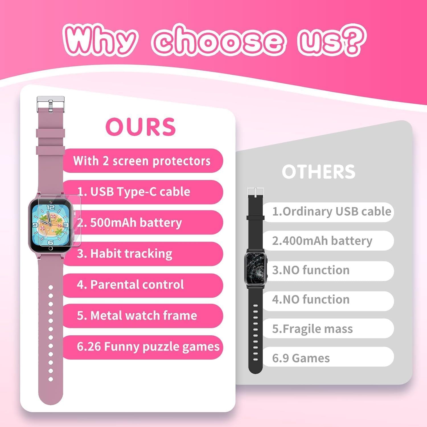 Kids Smart Watch Gift for Girls Age 5-12, 26 Games HD Touch Screen Watches with Video Camera Music Player Pedometer Flashlight 12/24 hr Educational Toys Birthday Gifts for Girls Ages 7 8 9 10 Review 12 Kids’ Smartwatch