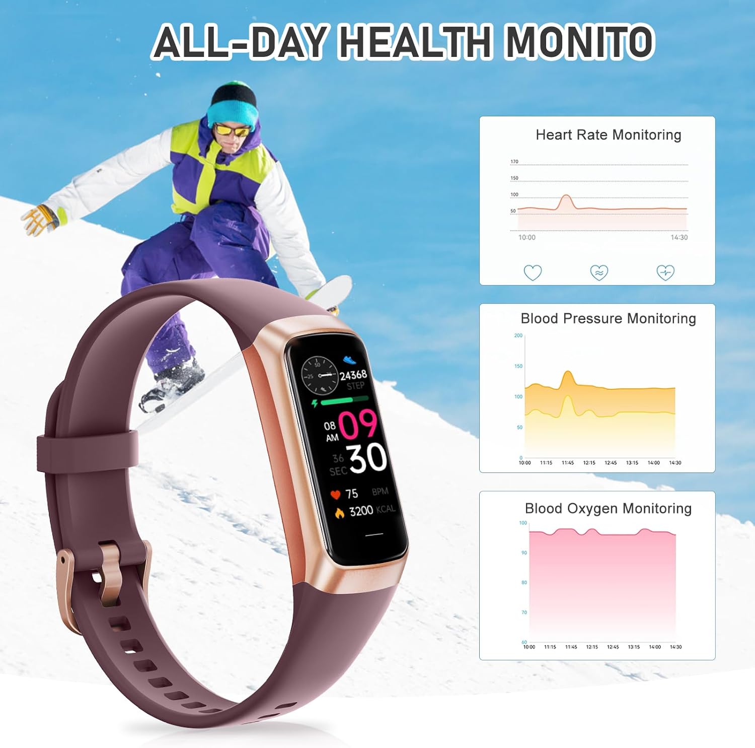 Comprehensive Health Monitoring and Sleep Analysis