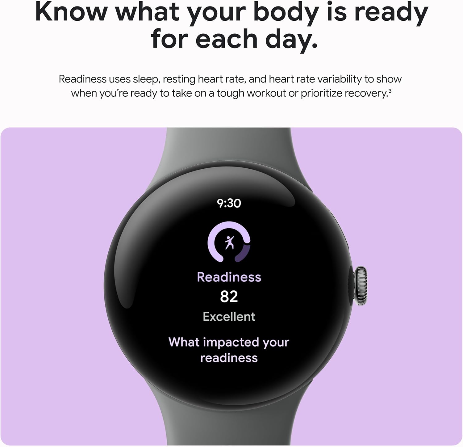 Google Pixel Watch 3 (41mm) 2024 Model Review 7 Customer Feedback and Overall Value