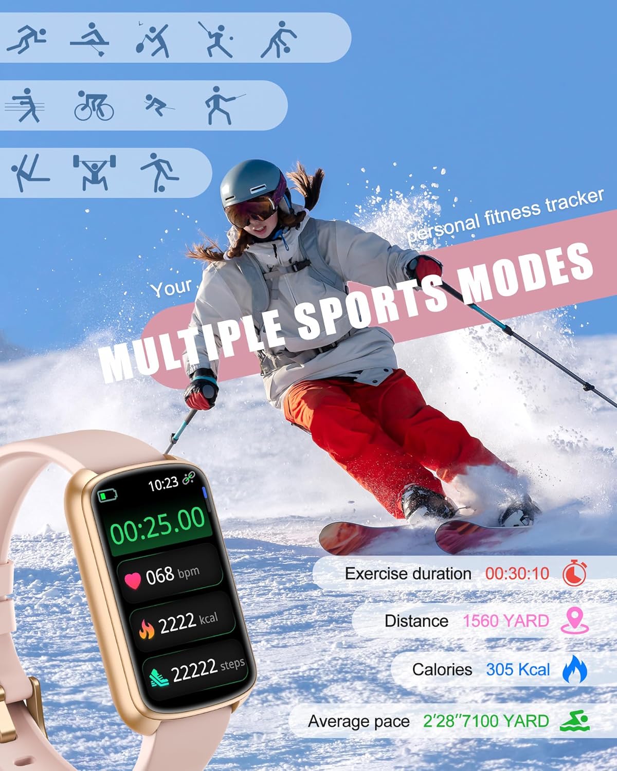 Fitness Tracker, Smart Watch for Women Men with 24/7 Heart Rate/Blood Pressure/Blood Oxygen Monitor,Sleep Tracker,Step & Calorie Counter, IP68 Waterproof Fitness Watches Compatible with Android&iPhone Review 5 Fitness and Activity Tracking Performance