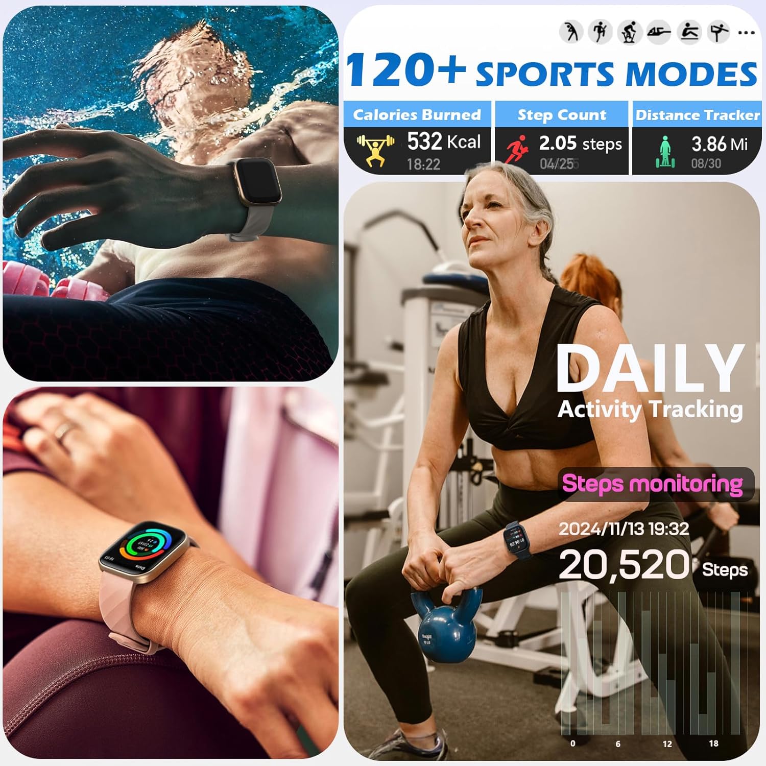 Smartwatch Features