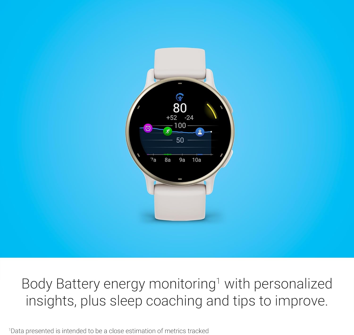 Performance and Battery Life