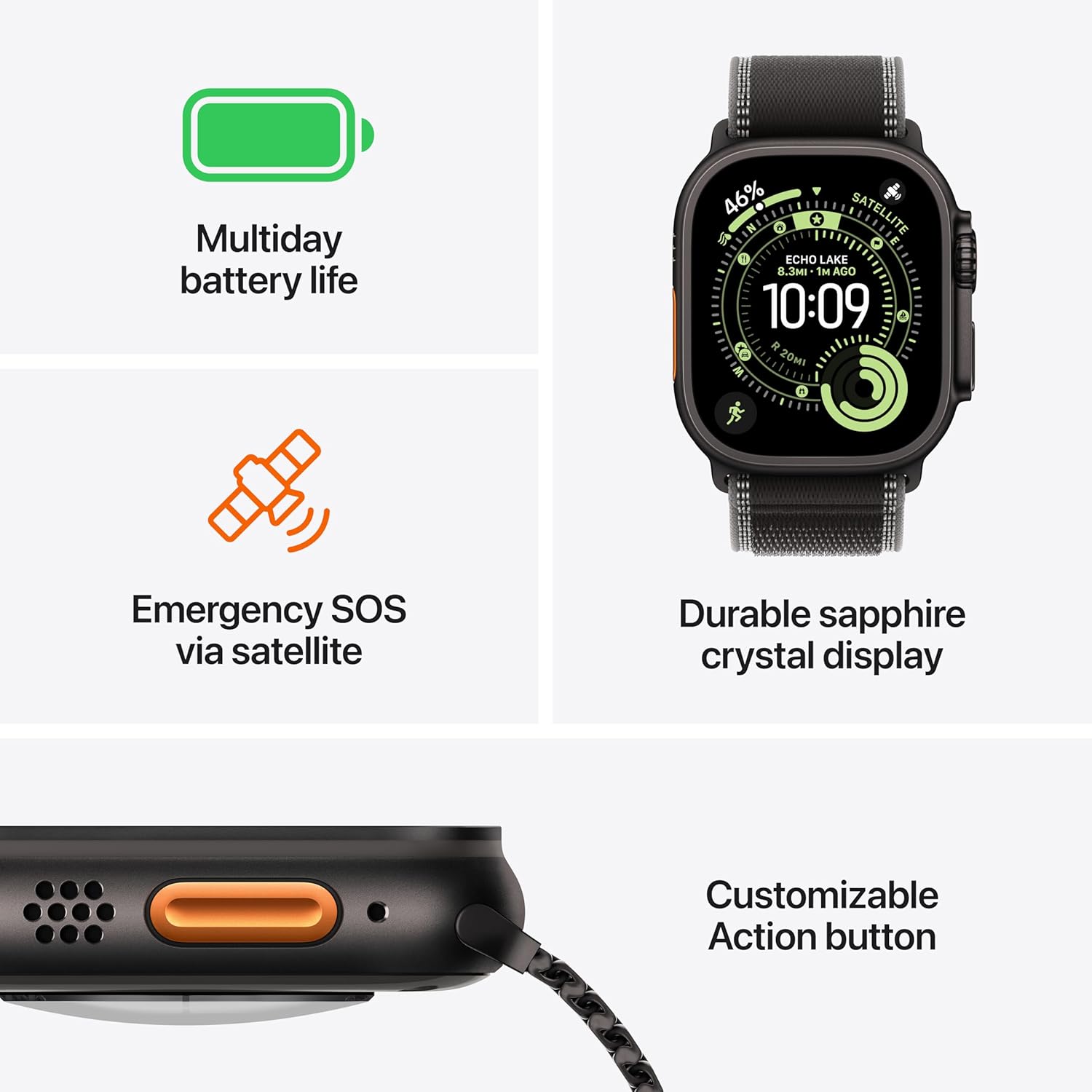 Durability and Design Excellence