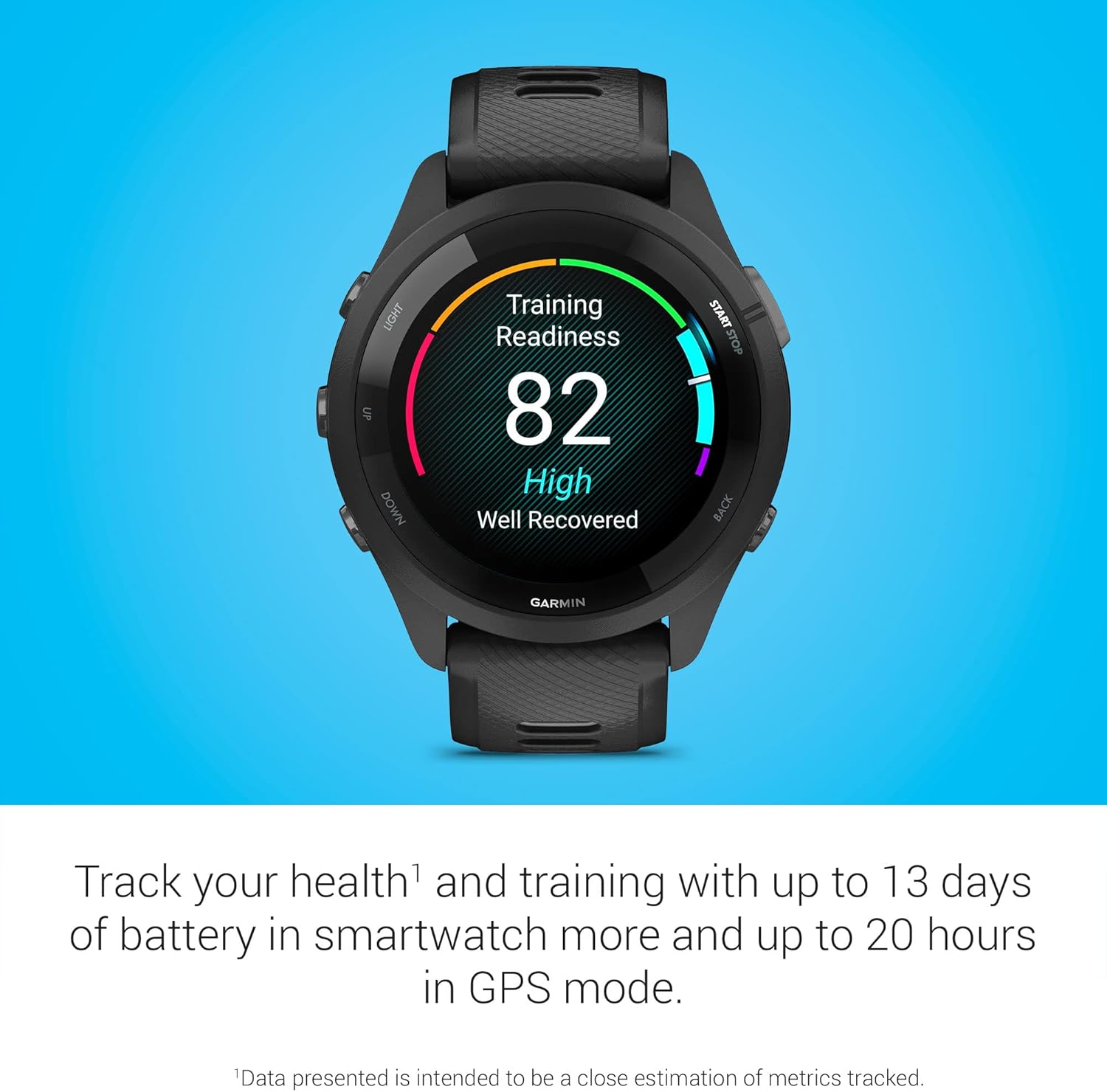 Training, Health Monitoring, and Insights