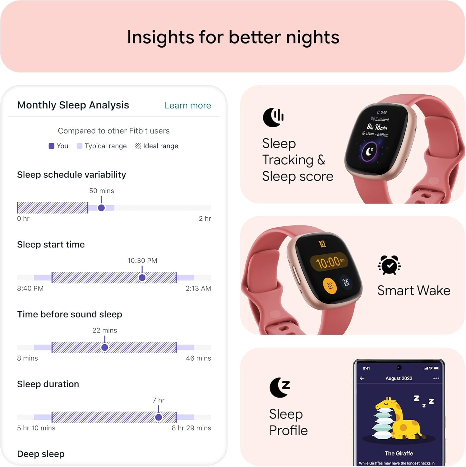 Fitness Tracking Smartwatch