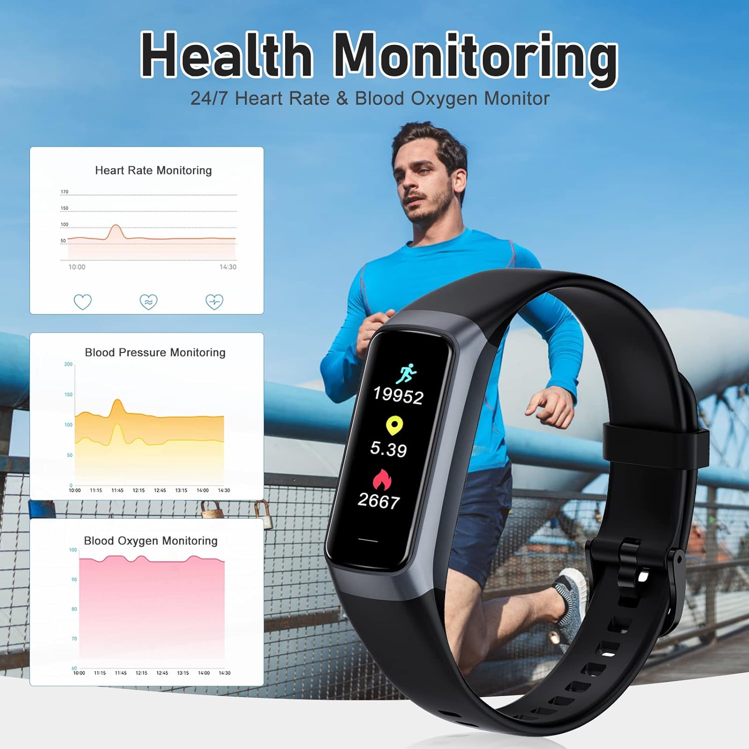 Fitness Tracker with 24/7 Heart Rate, Blood Oxygen Blood Pressure Sleep Monitor, Activity Trackers 5 ATM Waterproof, Step Calorie Counter Pedometer Health Smart Watch for Women Men (Black) Review 7 User Ratings and Market Position