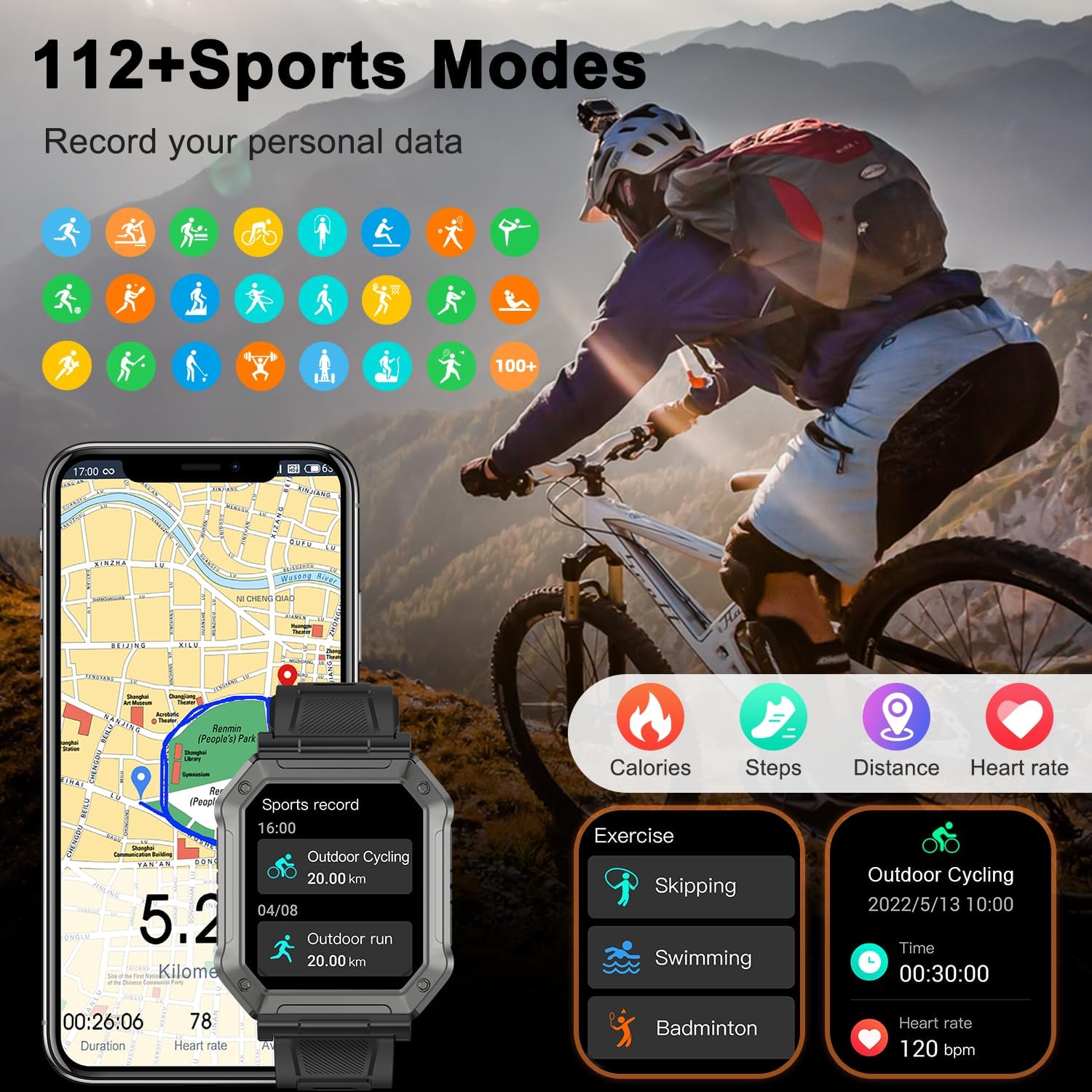 Smartwatch Features