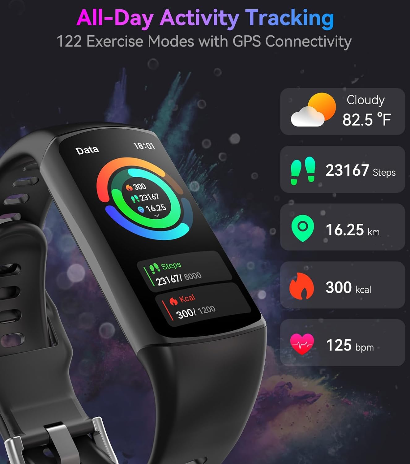 Smart Watch Fitness Tracker 24/7 Heart Rate & SpO2 Monitor 6 61YRHWvOlZL. AC SL1500 1