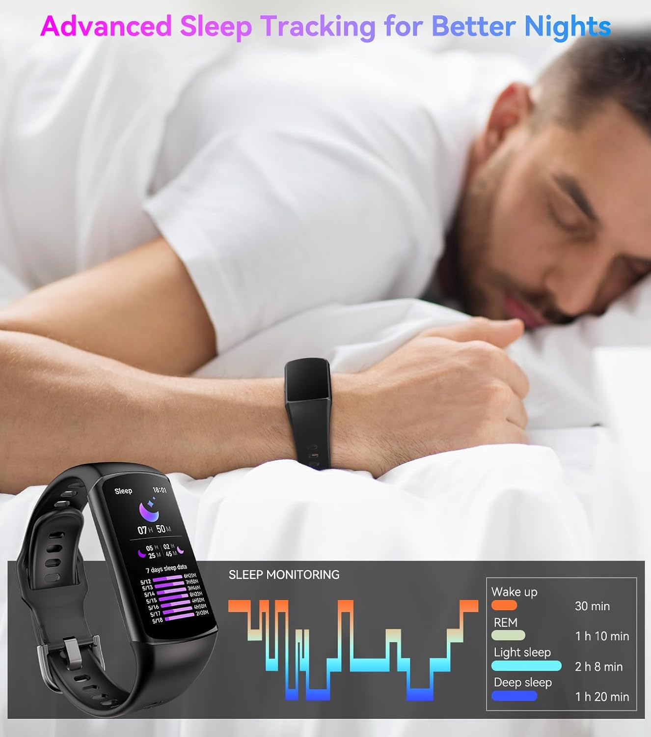 Smart Watch Fitness Tracker 24/7 Heart Rate & SpO2 Monitor 8 61jHJXE2taL. AC SL1500 1