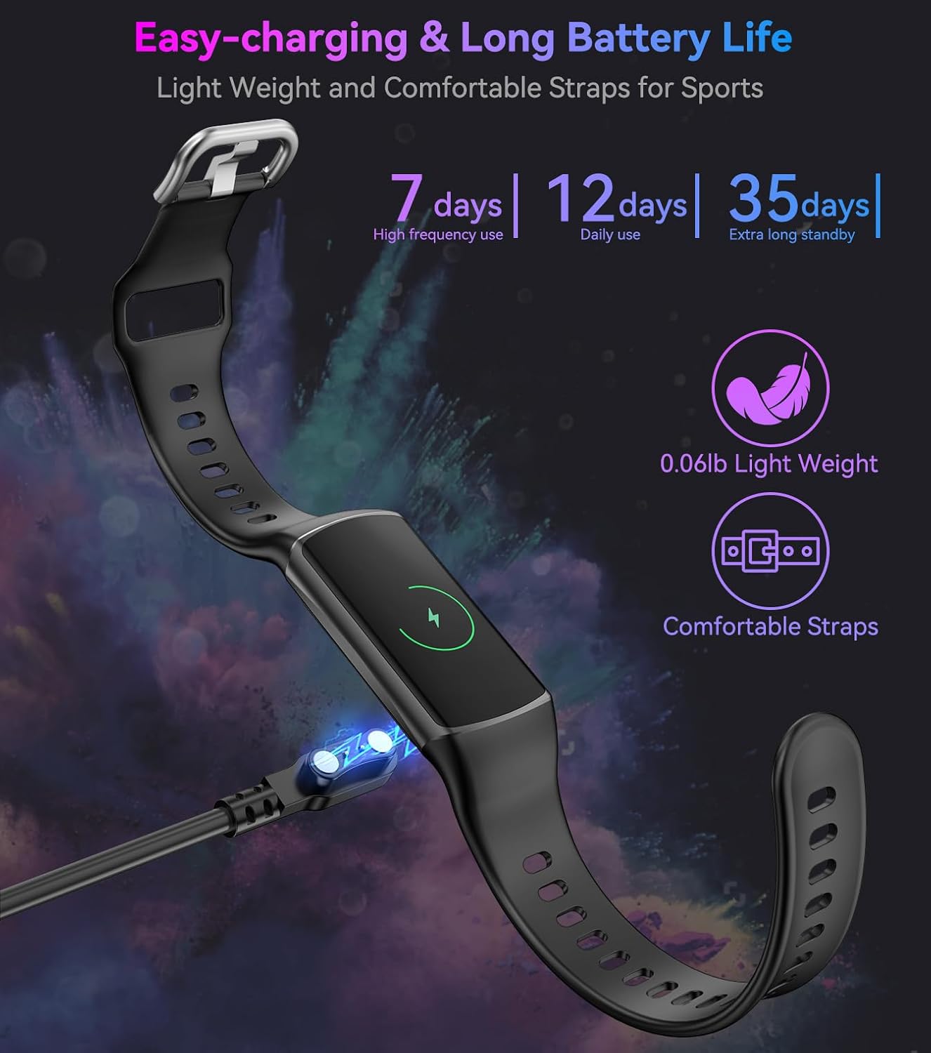 Smart Watch Fitness Tracker 24/7 Heart Rate & SpO2 Monitor 4 61qWXRSZ9ML. AC SL1500 1