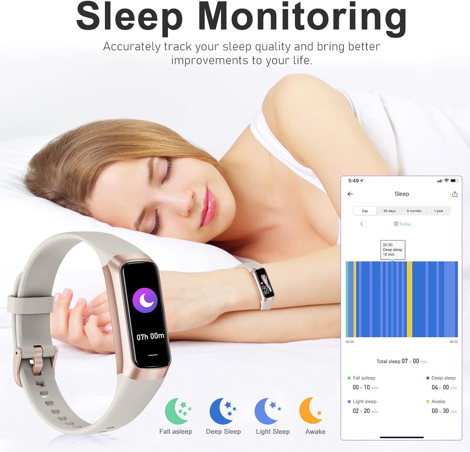 Fitness Tracker with 24/7 Heart Rate, Blood Oxygen Blood Pressure Sleep Monitor, Activity Trackers 5 ATM Waterproof,Step Calorie Counter Pedometer Health Smart Watch for Women Men Beige Review 6 711LyFNWMaL. AC SL1500 1