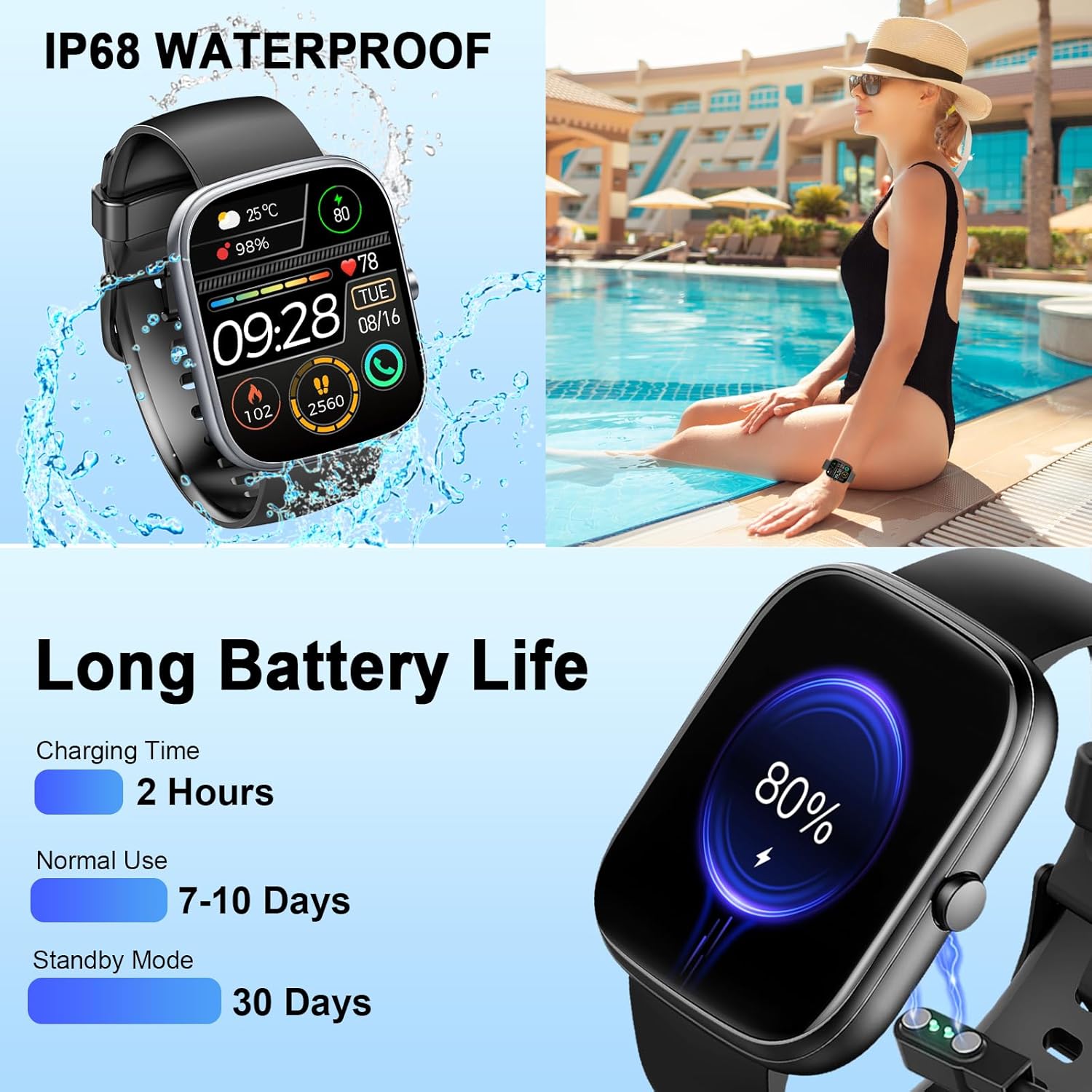 Smart Watch 1.91in HD Answer/Make Calls, HR Sleep, IP68 6 719LE3viA5L. AC SL1500 2