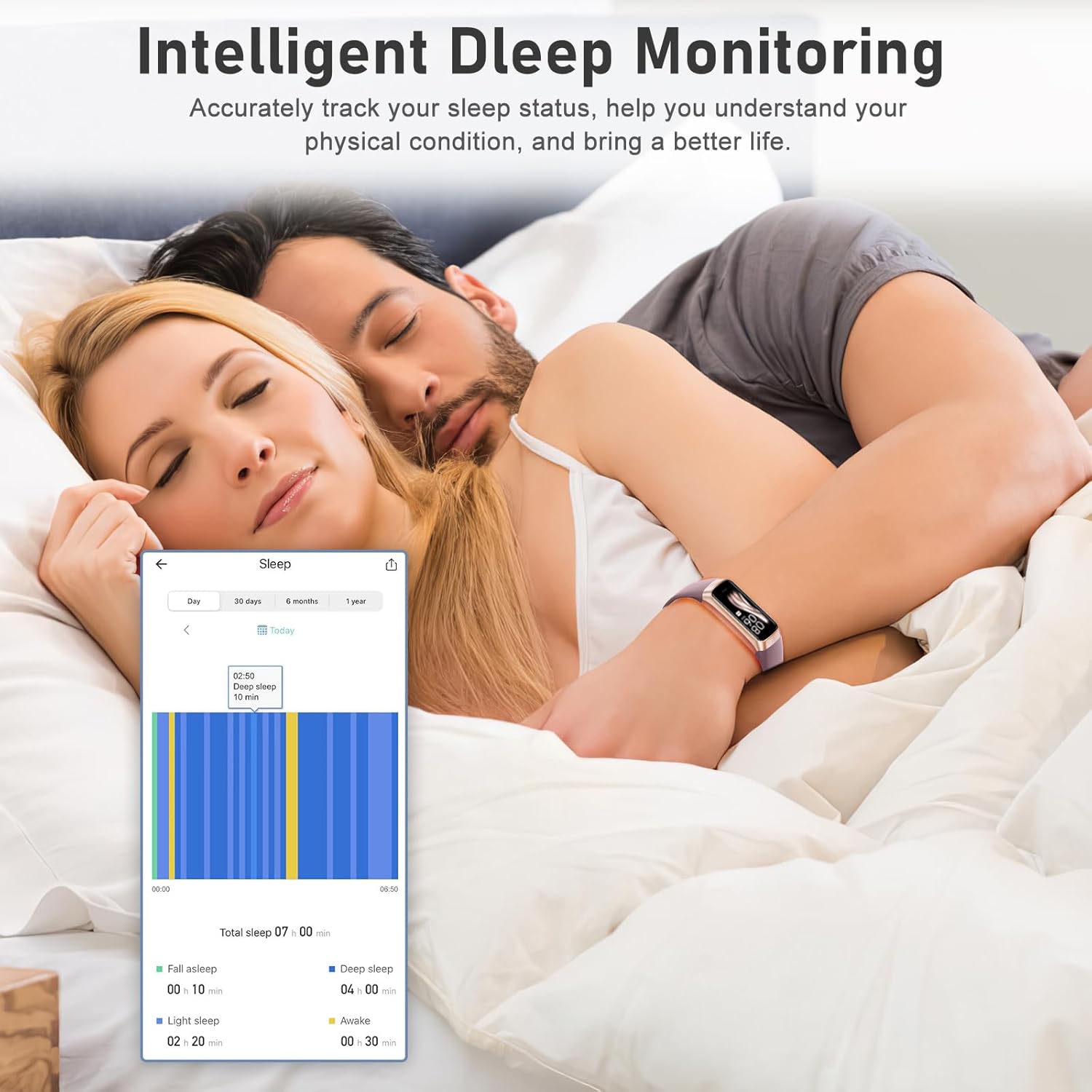 Fitness Tracker with Heart Rate & Sleep Monitor - AMOLED 8 71EWud5WQfL. AC SL1500 1