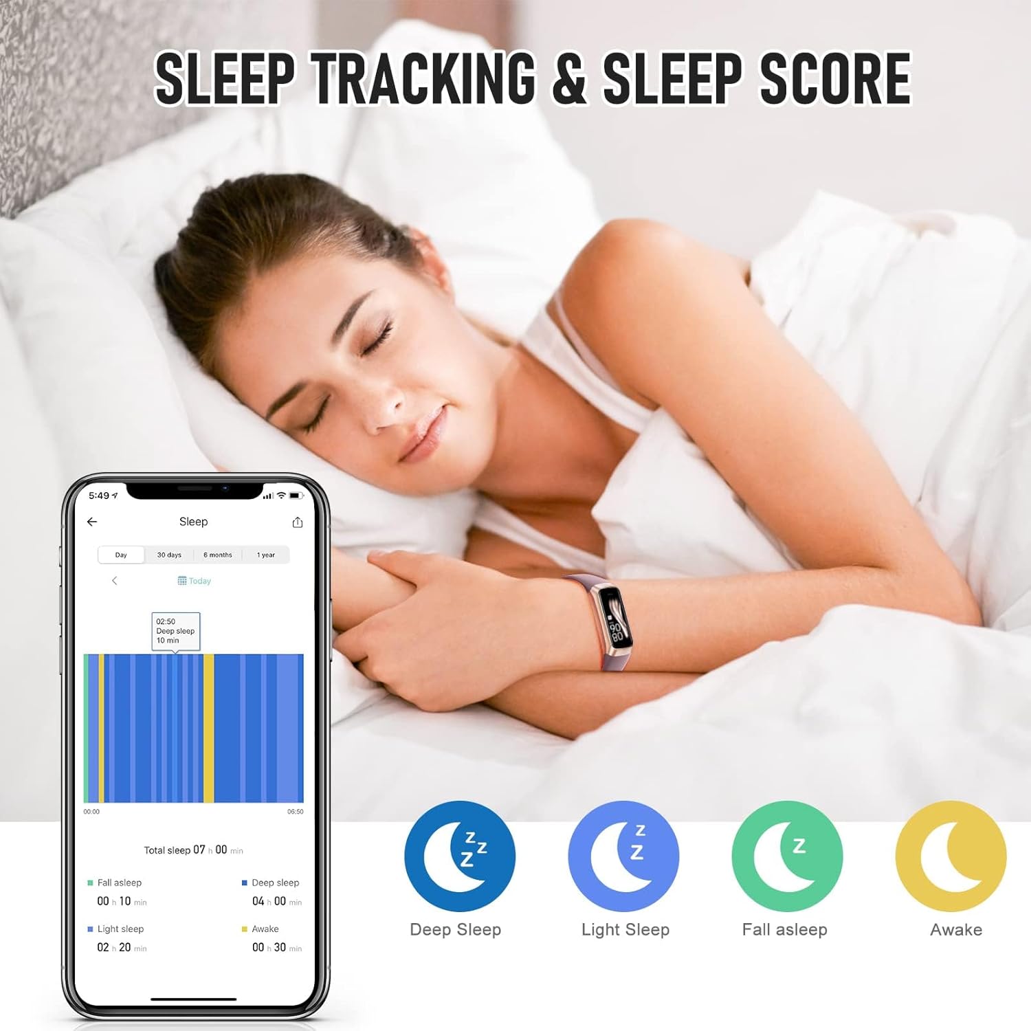 Fitness Tracker 1.1 AMOLED 24/7 Heart Rate & Blood Oxygen 5 Fitness Tracker product image