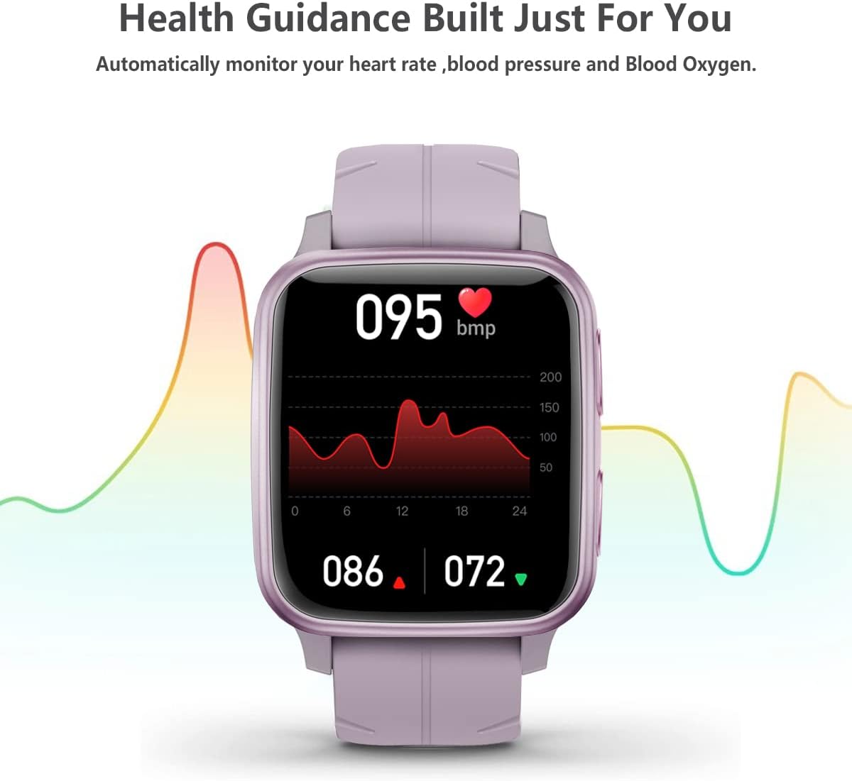 FITVII tracker overview image