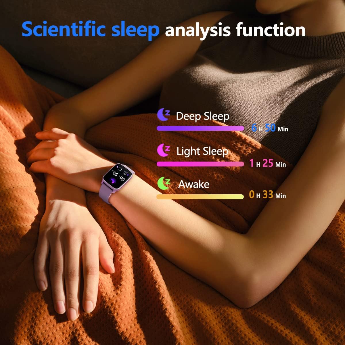FITVII real-world performance image
