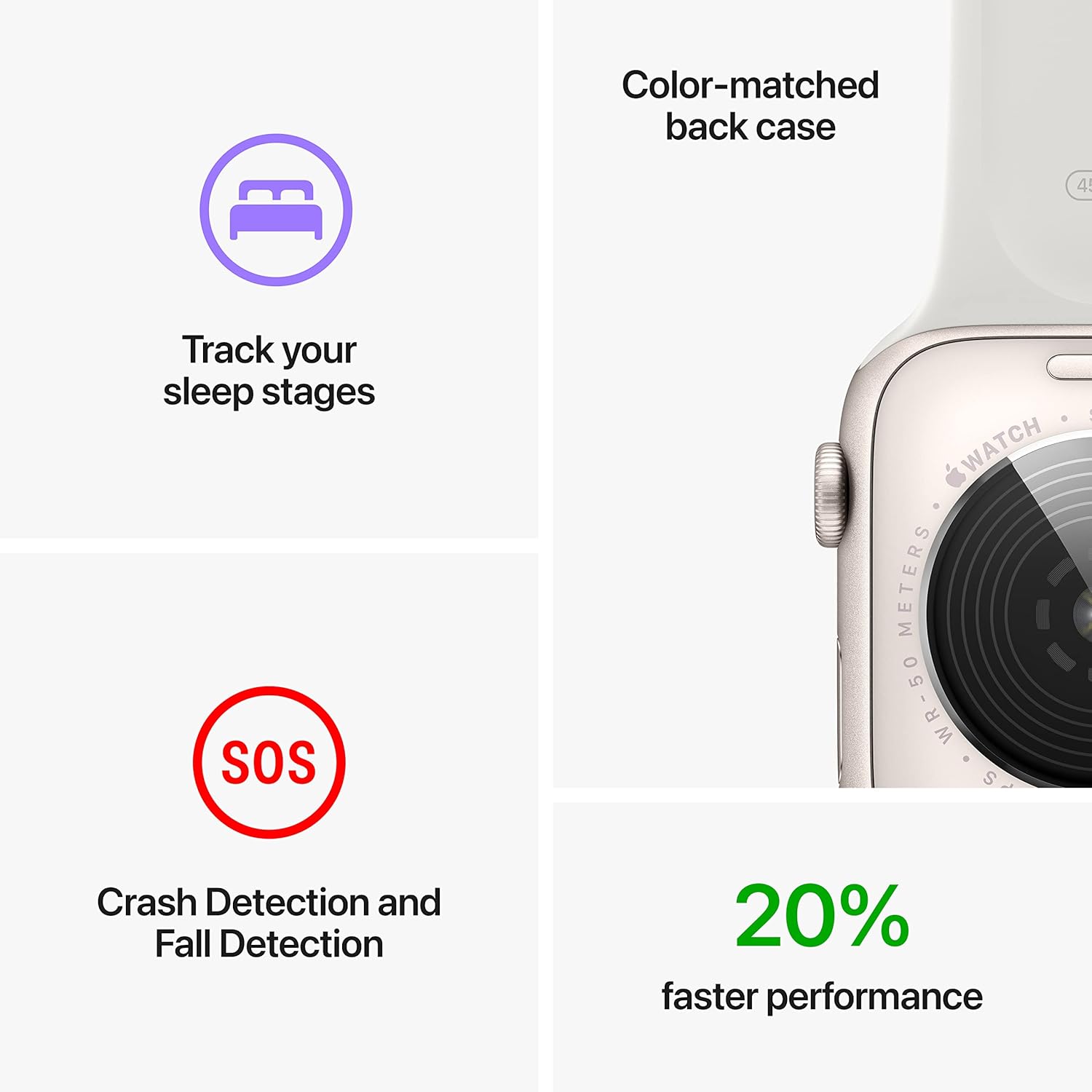 Apple Watch SE 2nd Gen (GPS, 40mm) - Starlight Renewed 10 71DUz6qs8yL. AC SL1500 1