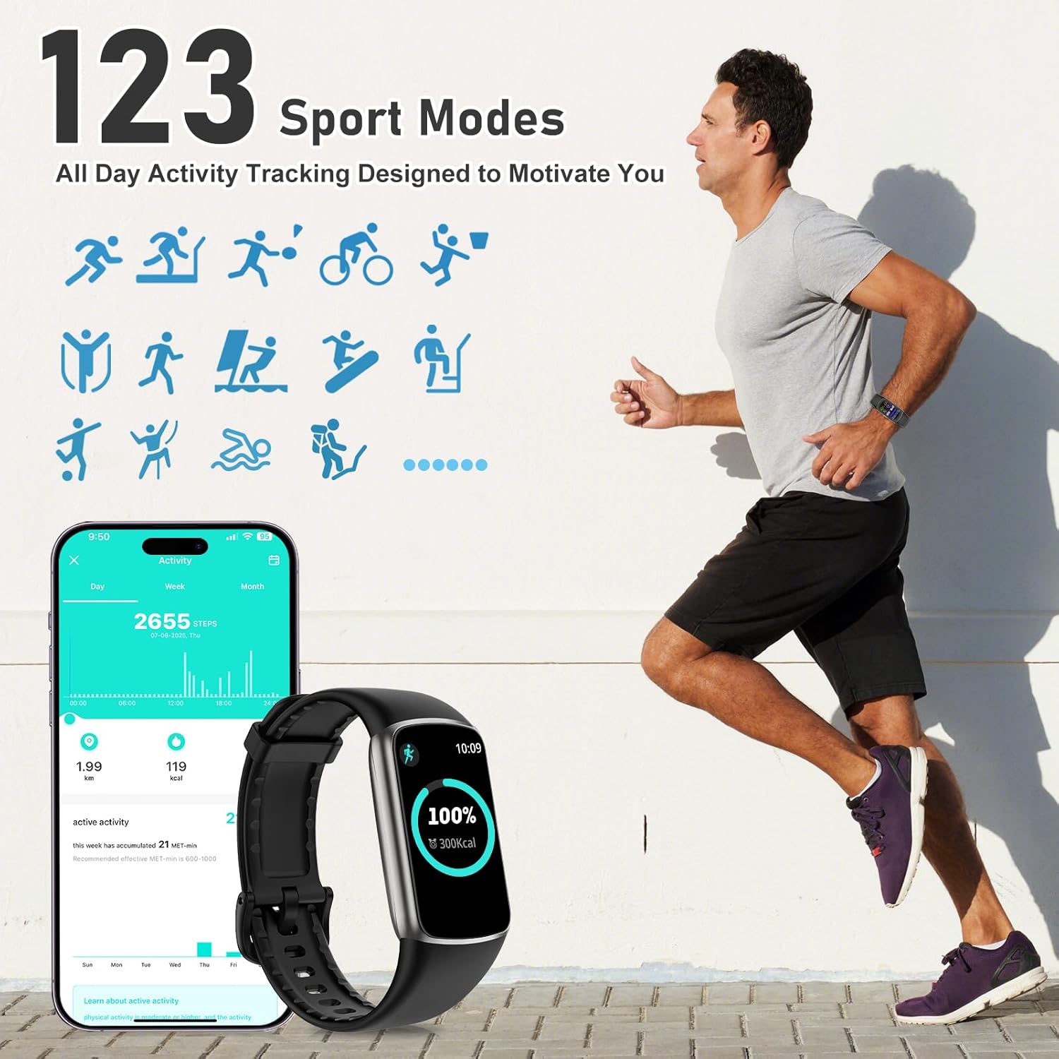 Zeacool Fitness Tracker - 24/7 Heart Rate & SpO2 Monitor 6 71WIRLksJrL. AC SL1500 1