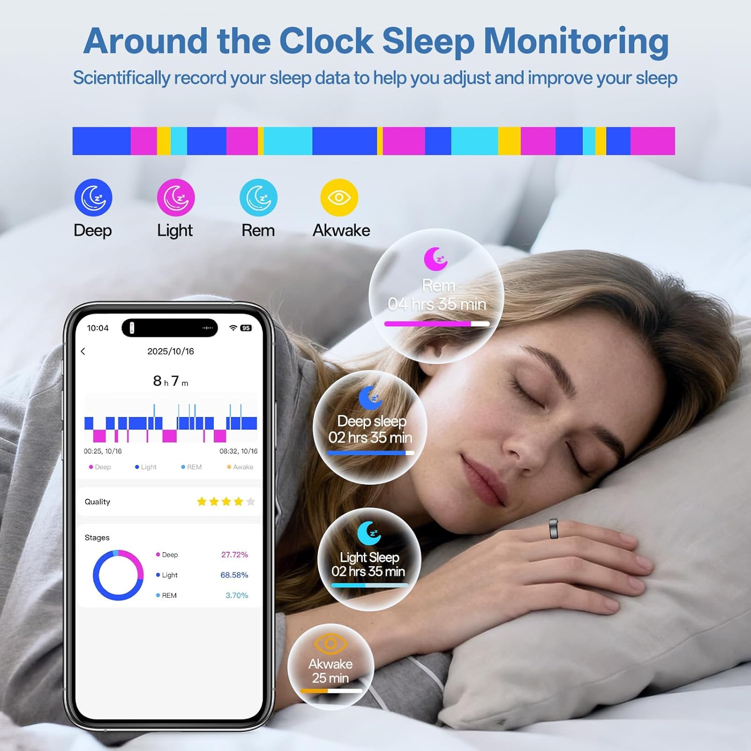 Smart Ring product image