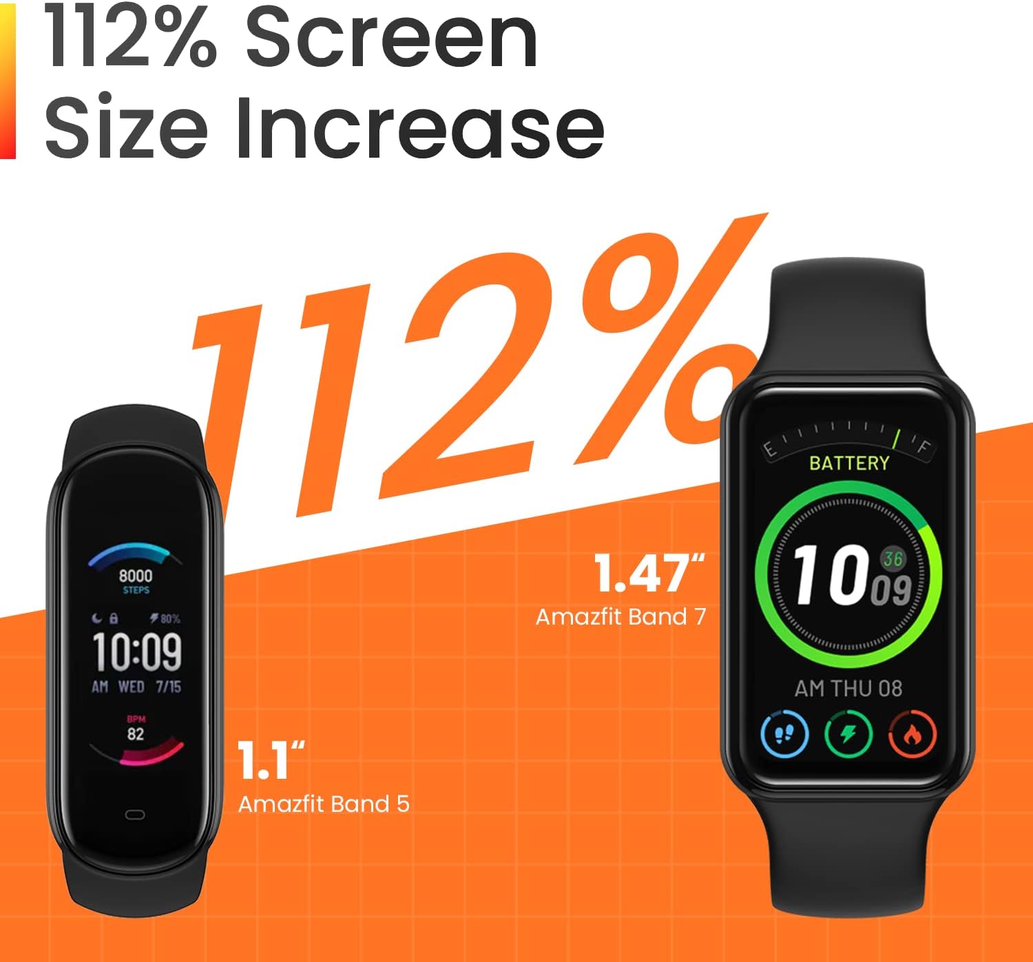 Amazfit Band 7 Fitness & Health Tracker — 18-Day Battery 3 61RwsE43CBL. AC SL1500 1