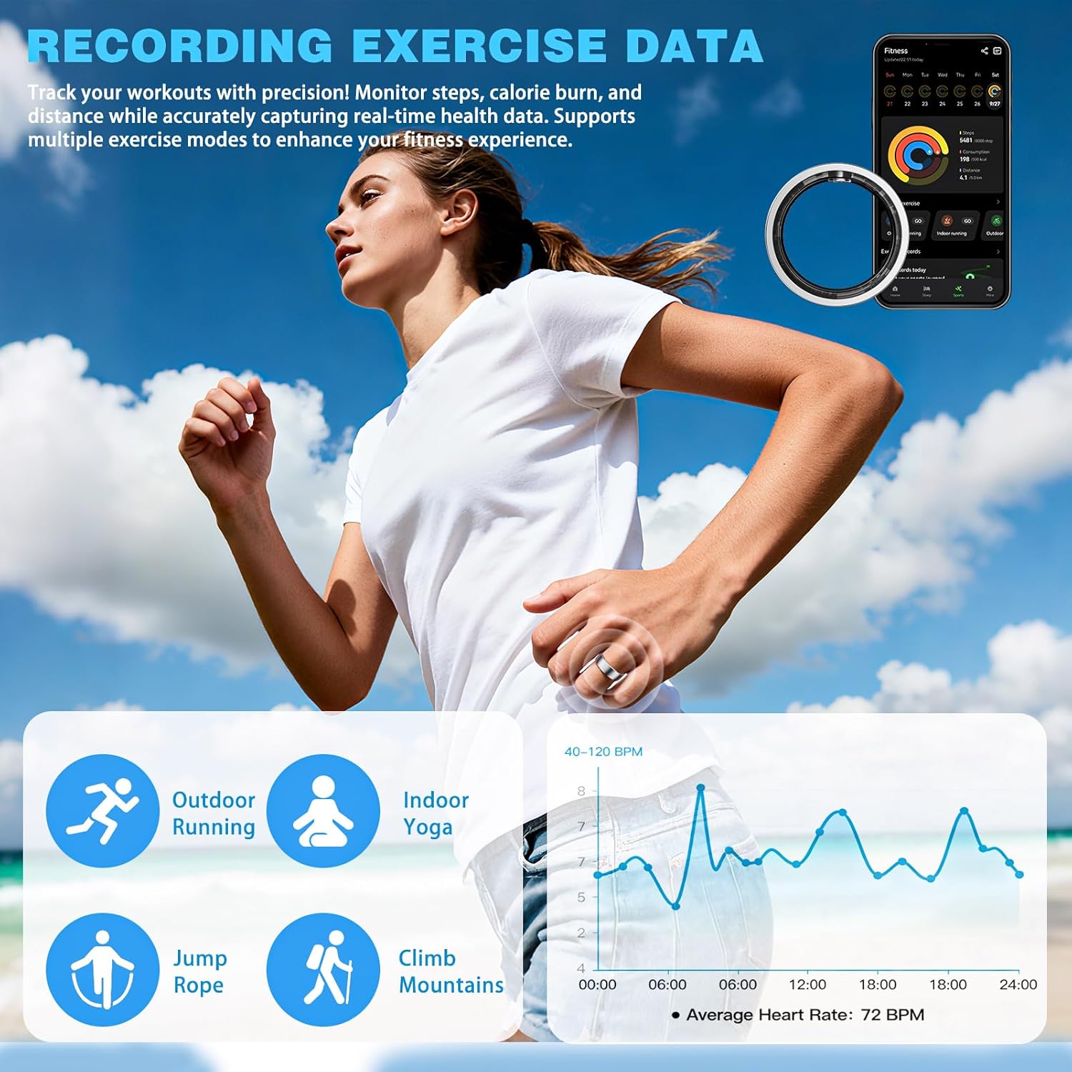 Smart Ring real-world performance image