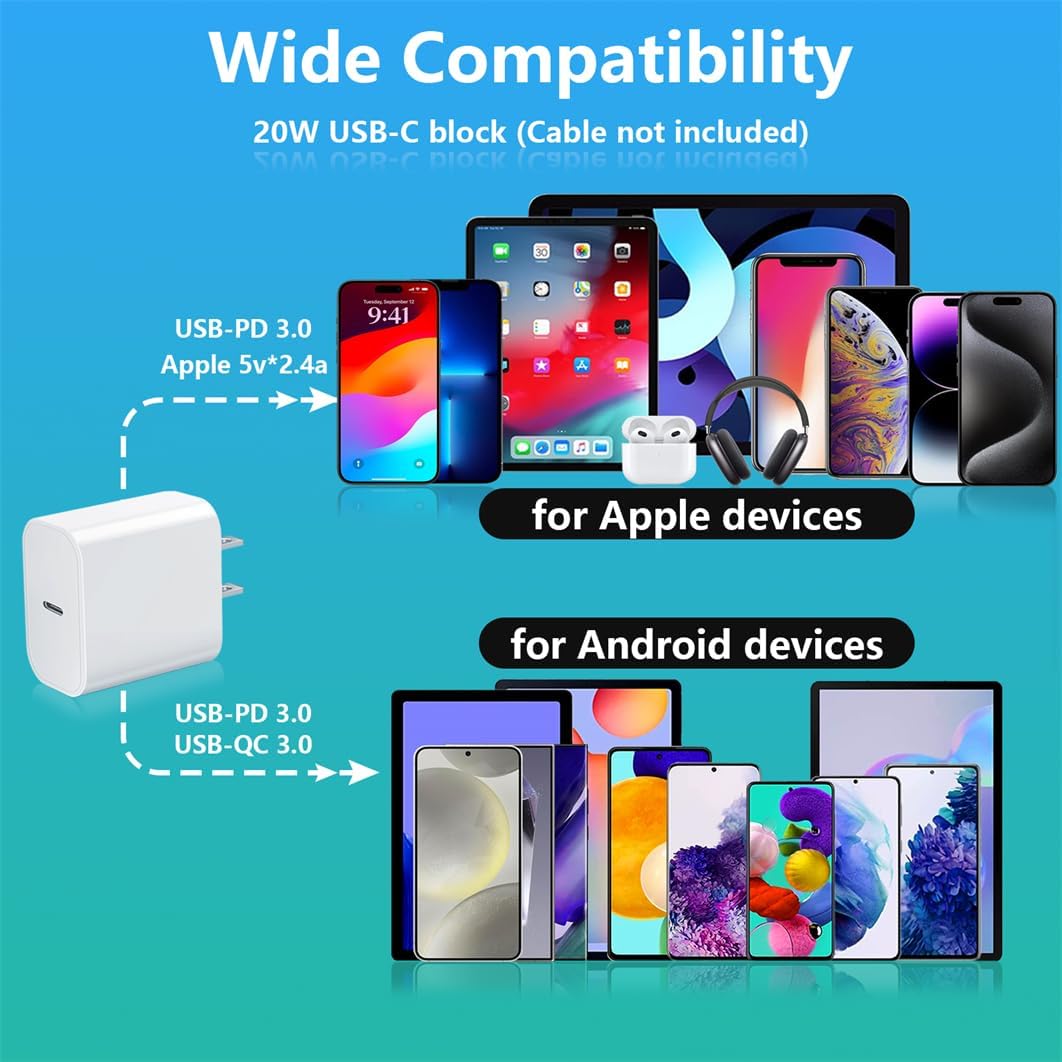 Fast USB-C Charger Block 20W for iPhone & Apple Watch 14 61v5uGRjTRL. AC SL1062 1