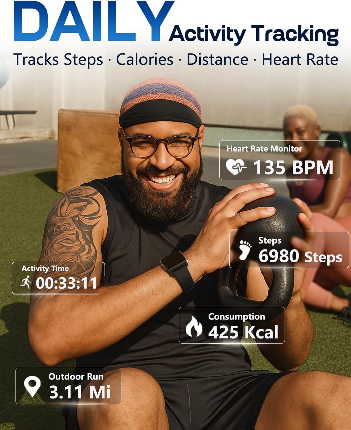 MorePro Fitness Tracker: 24/7 Heart Rate & BP Monitor 5 714lytU36fL. AC SL1500 1