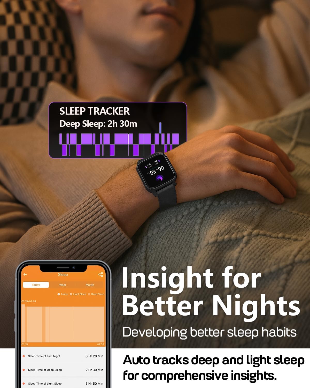 MorePro Fitness Tracker: 24/7 Heart Rate & BP Monitor 4 71orHTMHmxL. AC SL1500 1