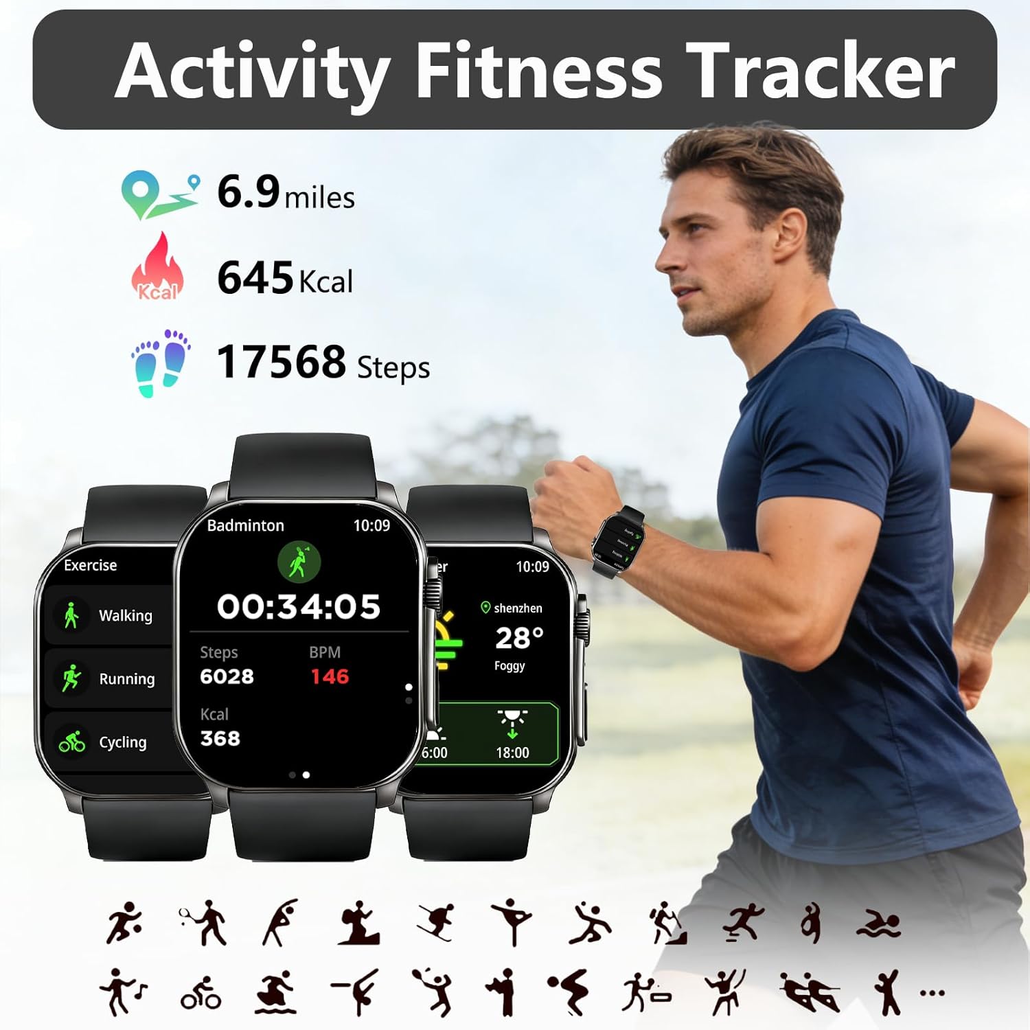 Smart Watch who it's for image