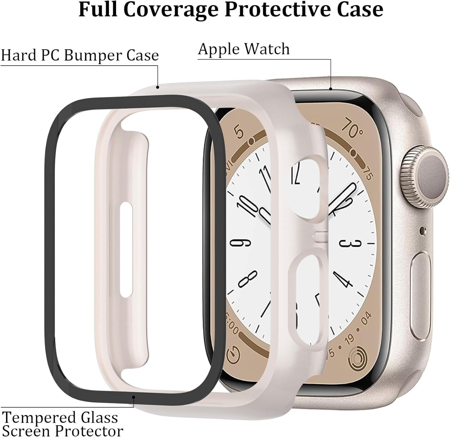 6-Pack Case Compatible with Apple Watch 40mm Series SE 3(2025)/SE 2/SE/6/5/4 with Tempered Glass Screen Protector, QCKANLJ Ultra-Thin Hard PC Full Protective Face Cover Bumper for iWatch 40 mm — Overview