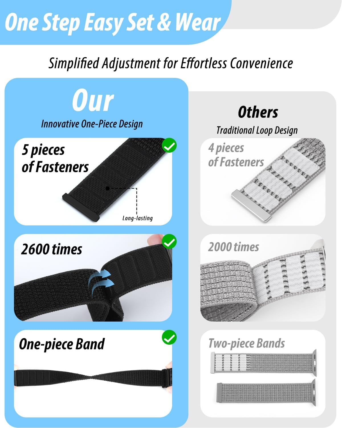 Nylon Sport Loop Band Compatible with Apple Watch Bands 44mm 45mm 46mm 49mm 42mm for Women Men, iWatch Wrist Straps for Ultra 3 2, Se, Series 11 10 9 8 7, Breathable, Soft Band Ideal for Outdoor — Key Features